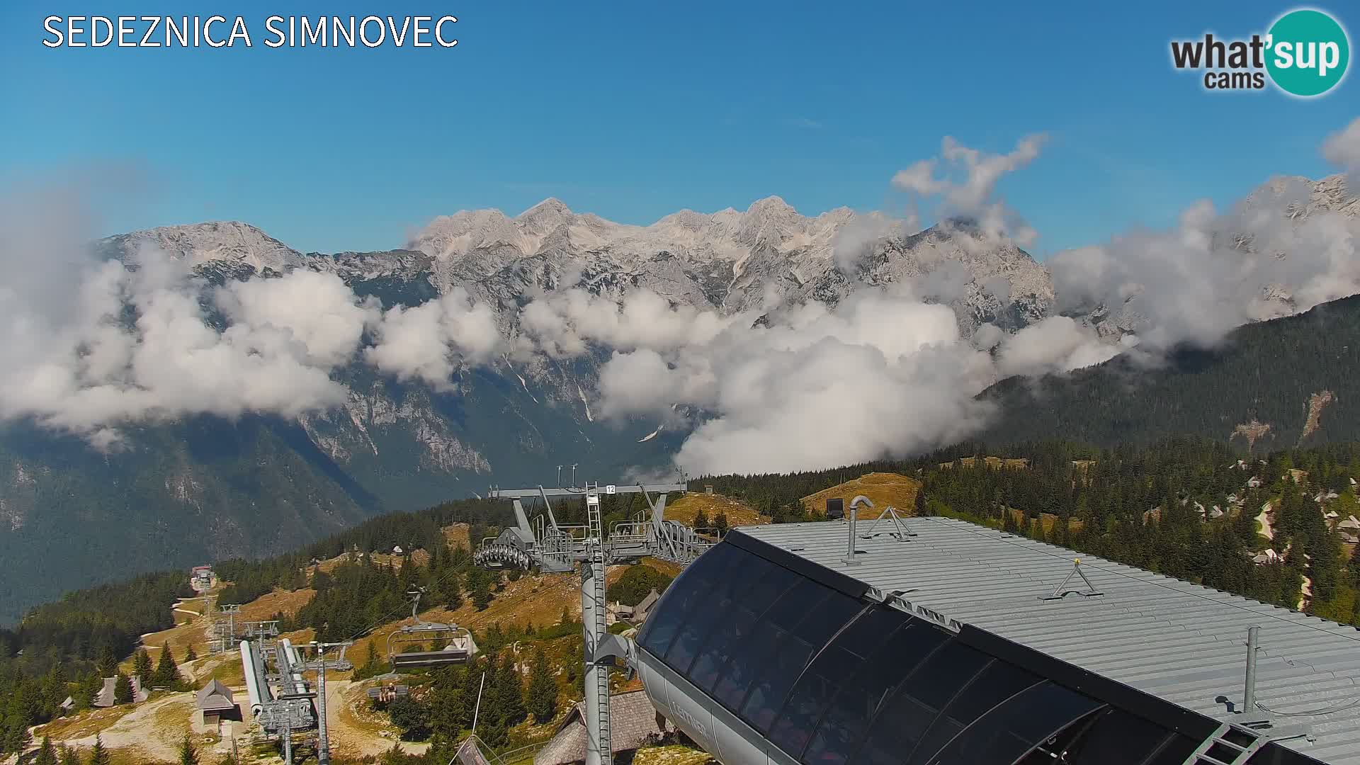 Velika Planina | Gradišče