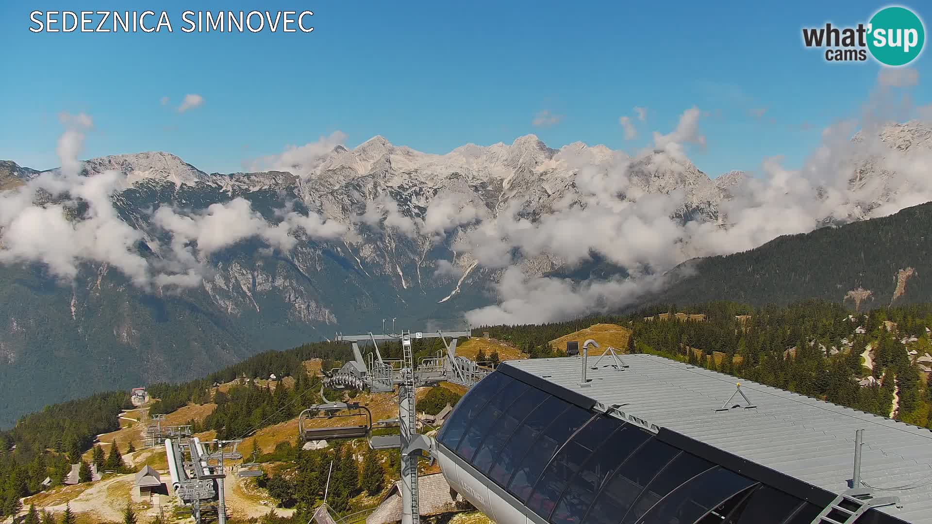 Velika Planina | Gradišče