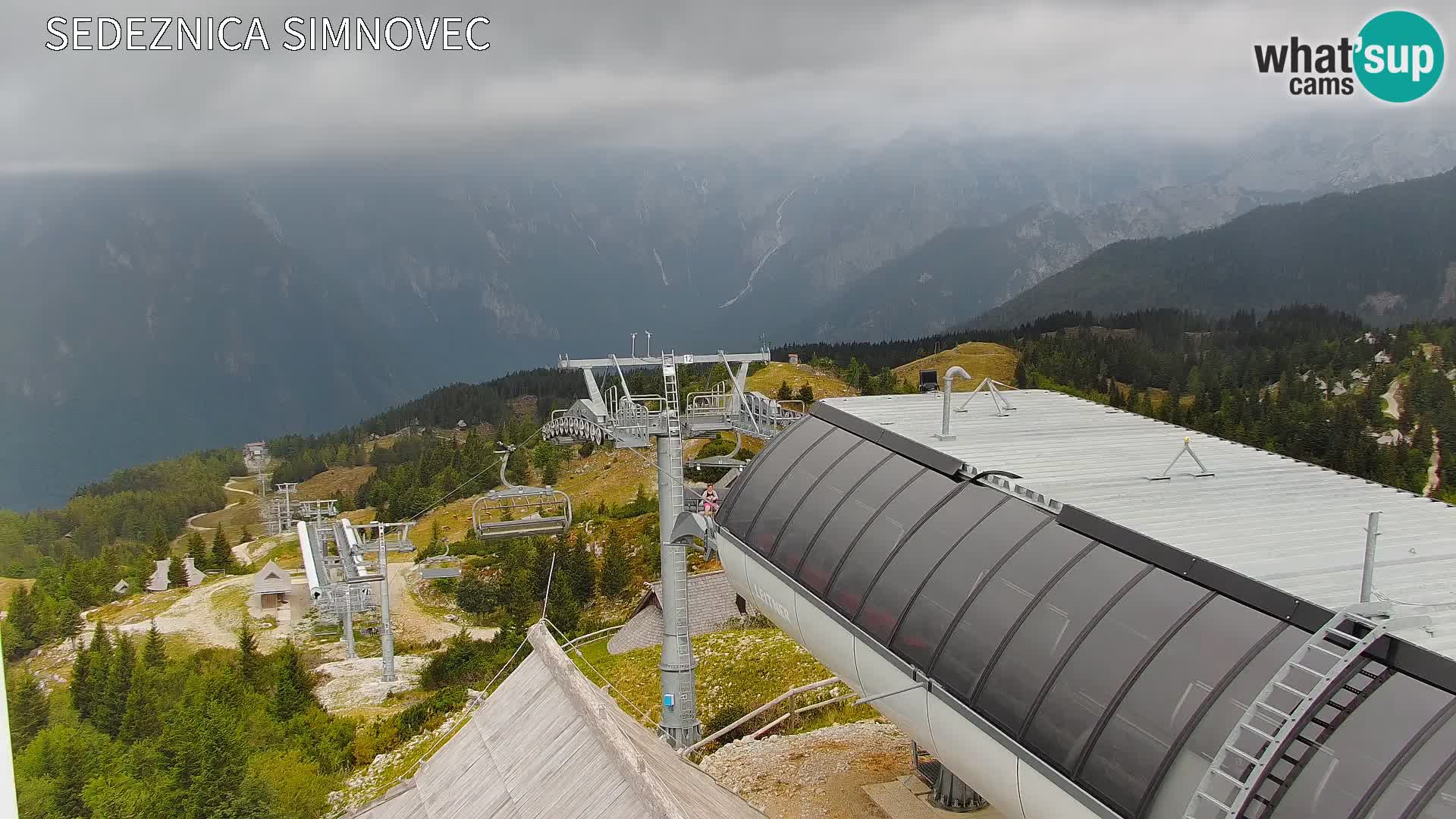 Velika Planina | Gradišče