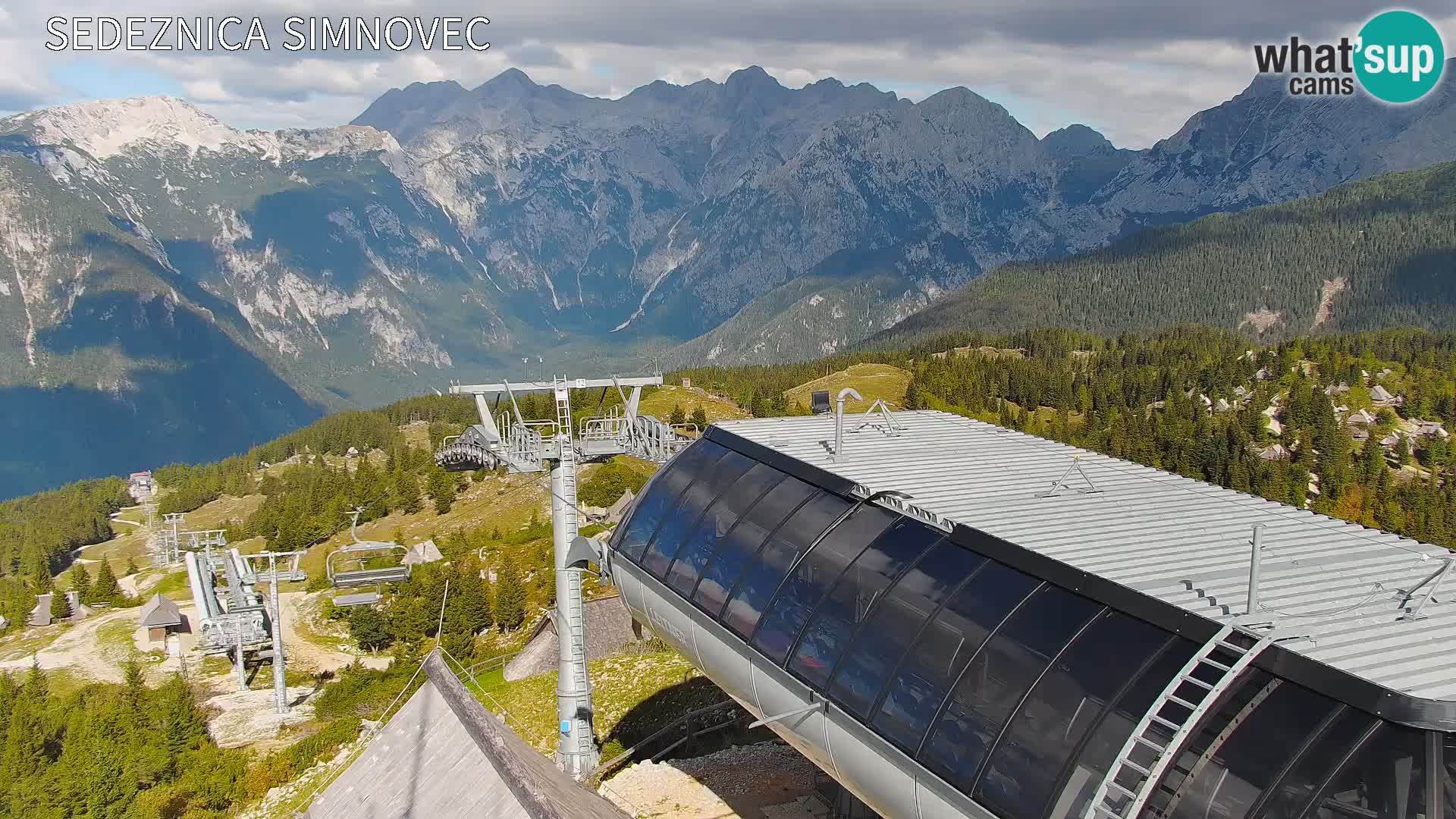 Velika Planina | Gradišče