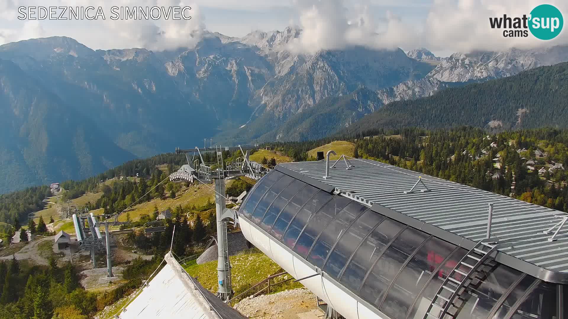 Velika Planina | Gradišče