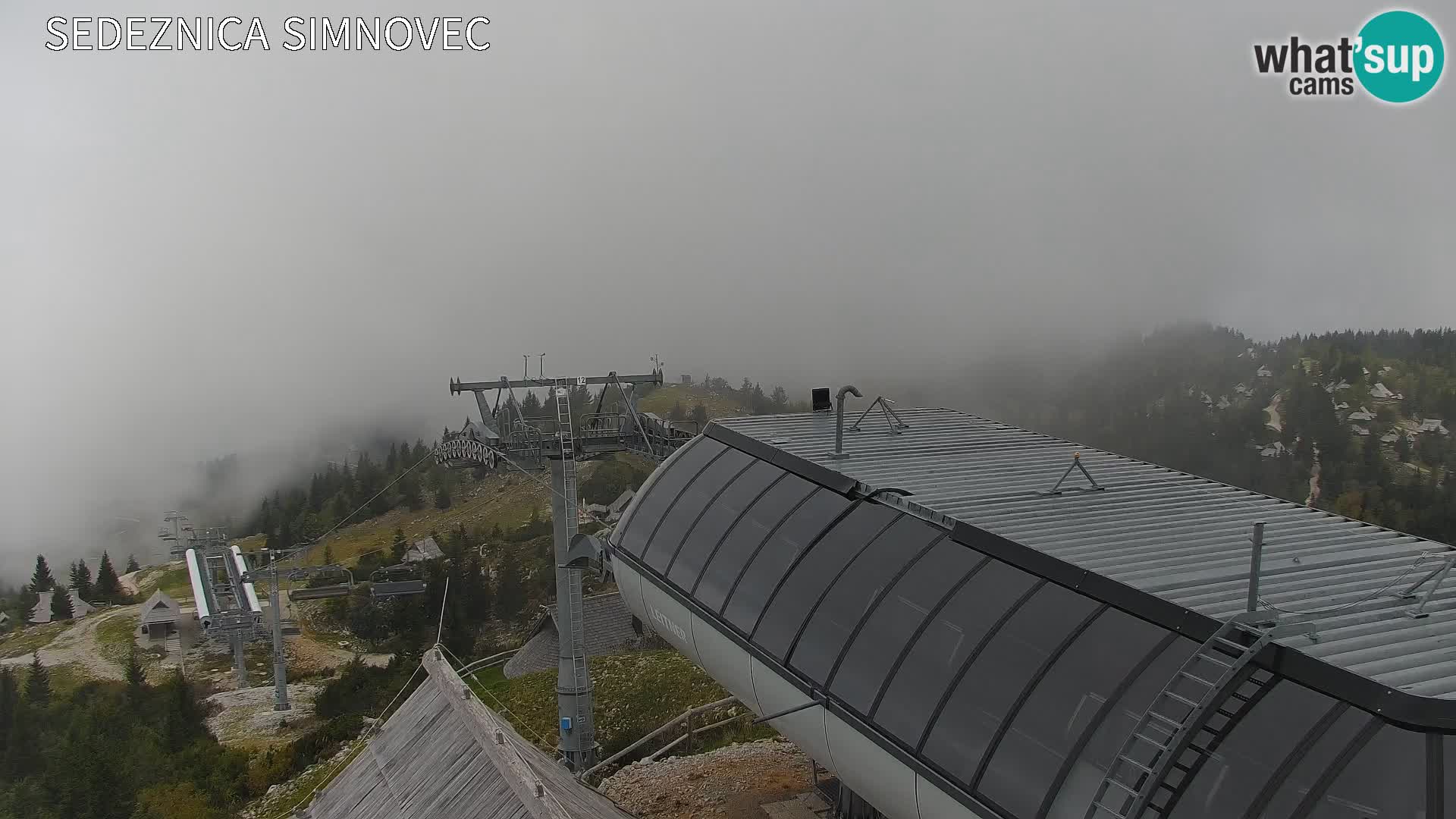 Velika Planina | Gradišče