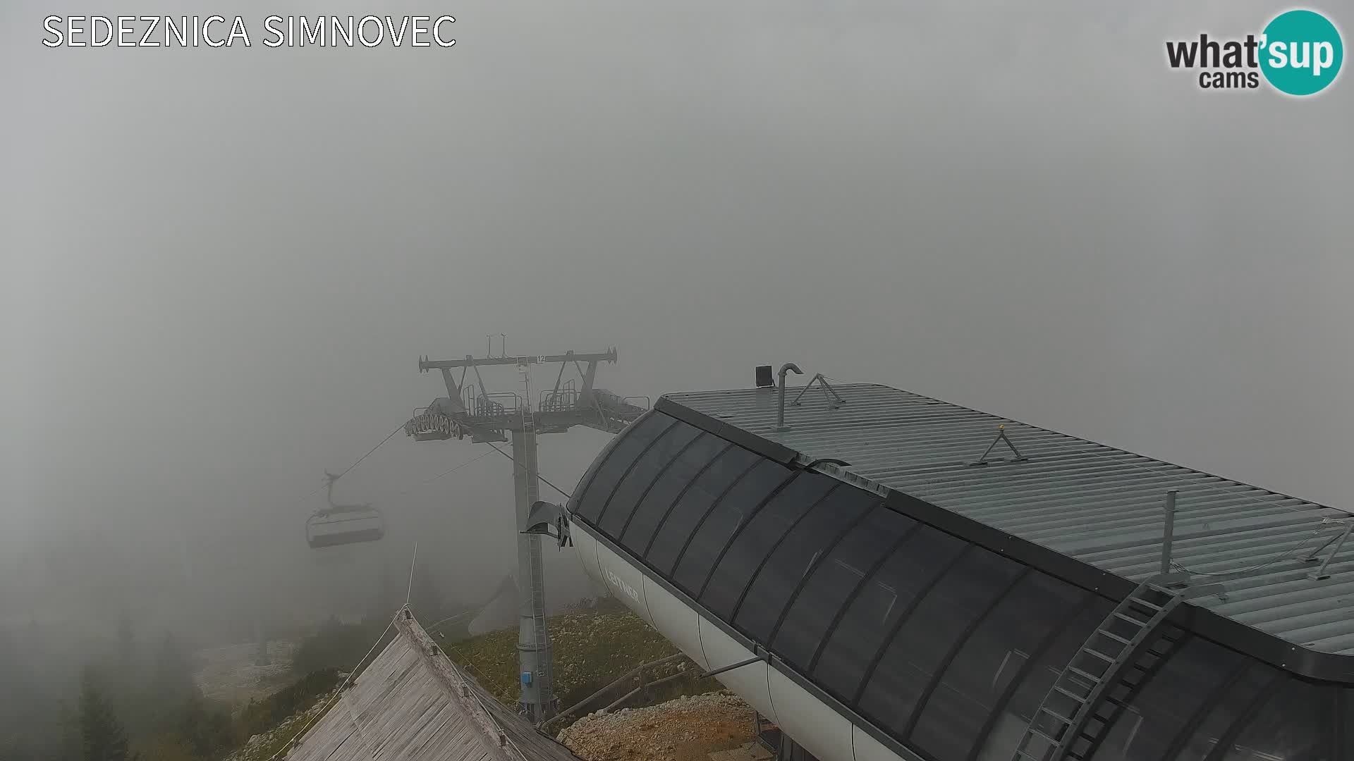 Velika Planina | Gradišče