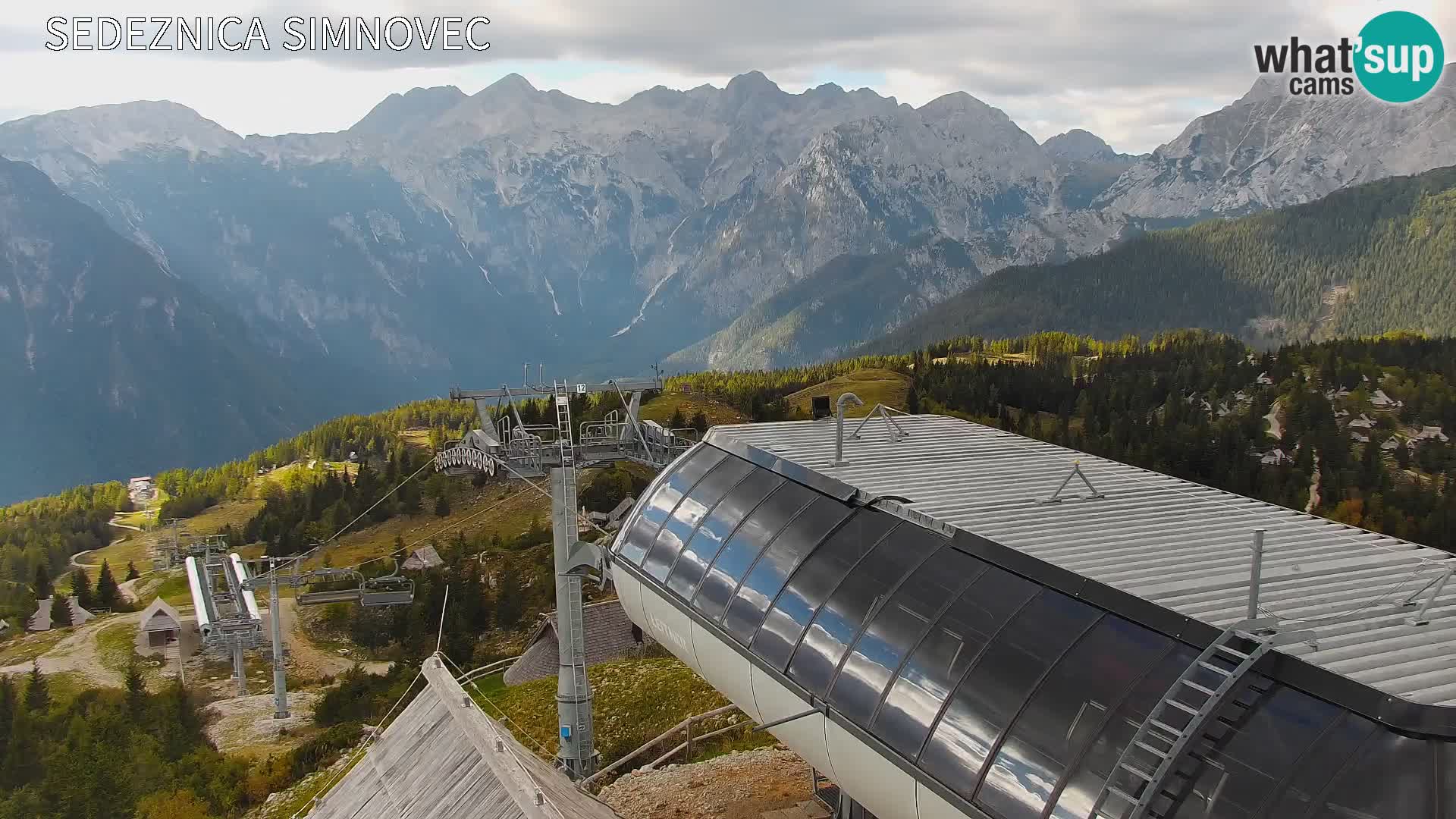 Velika Planina | Gradišče