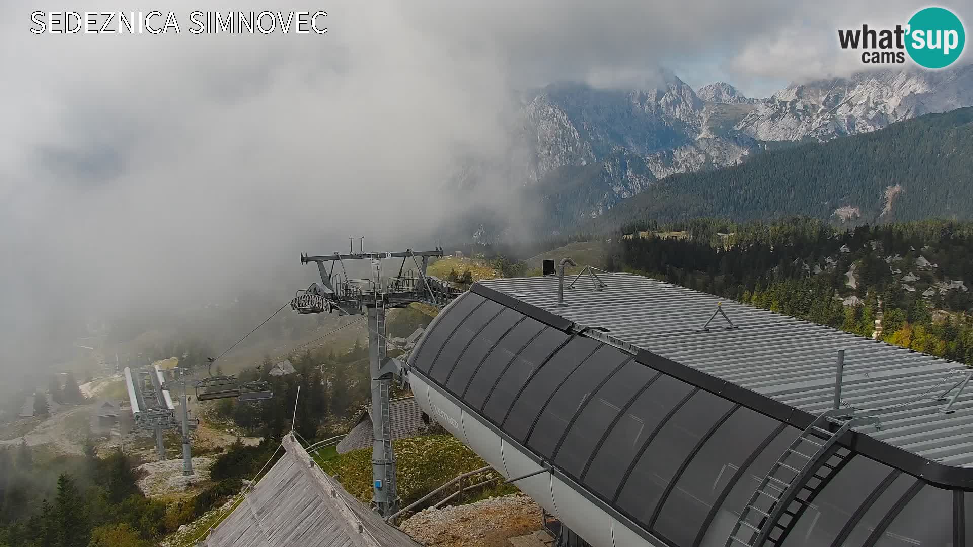 Velika Planina | Gradišče
