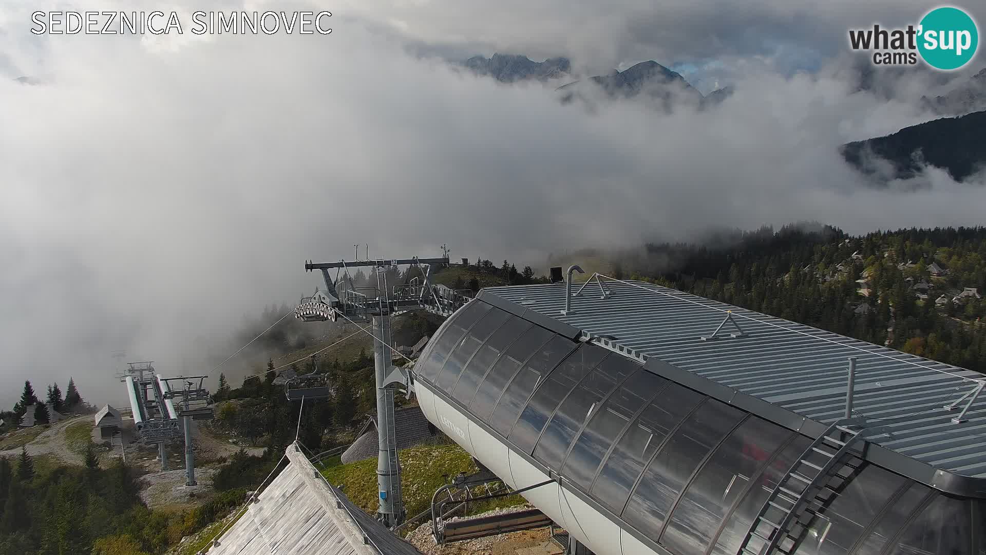 Velika Planina | Gradišče