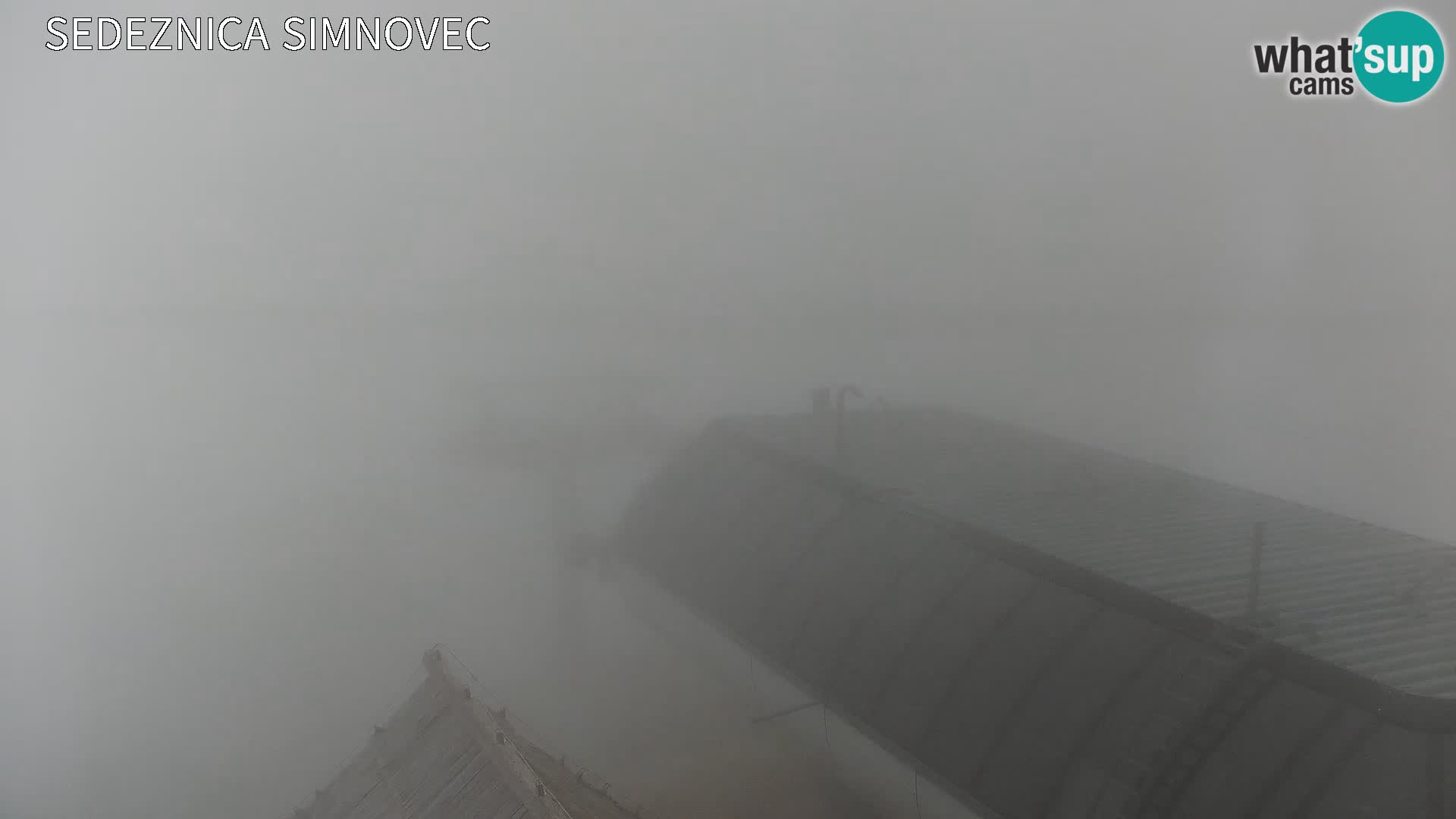 Velika Planina | Gradišče