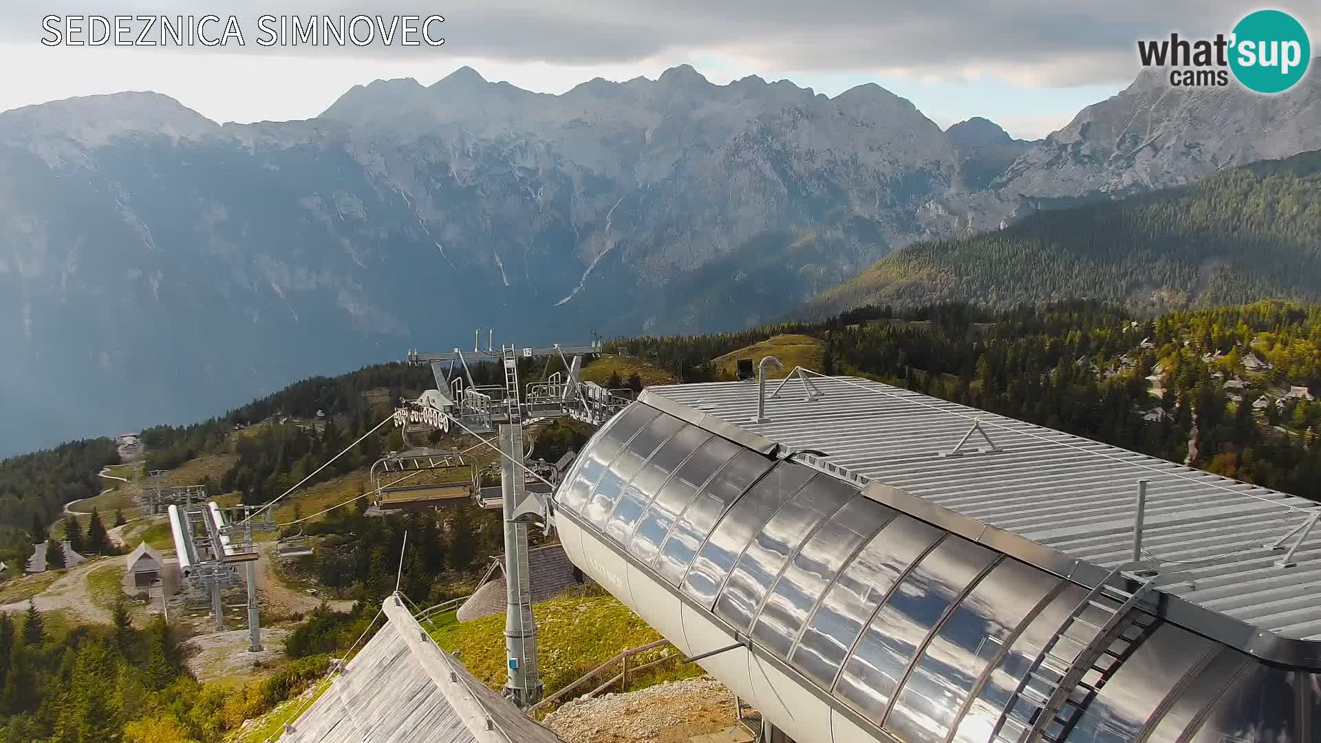 Velika Planina | Gradišče