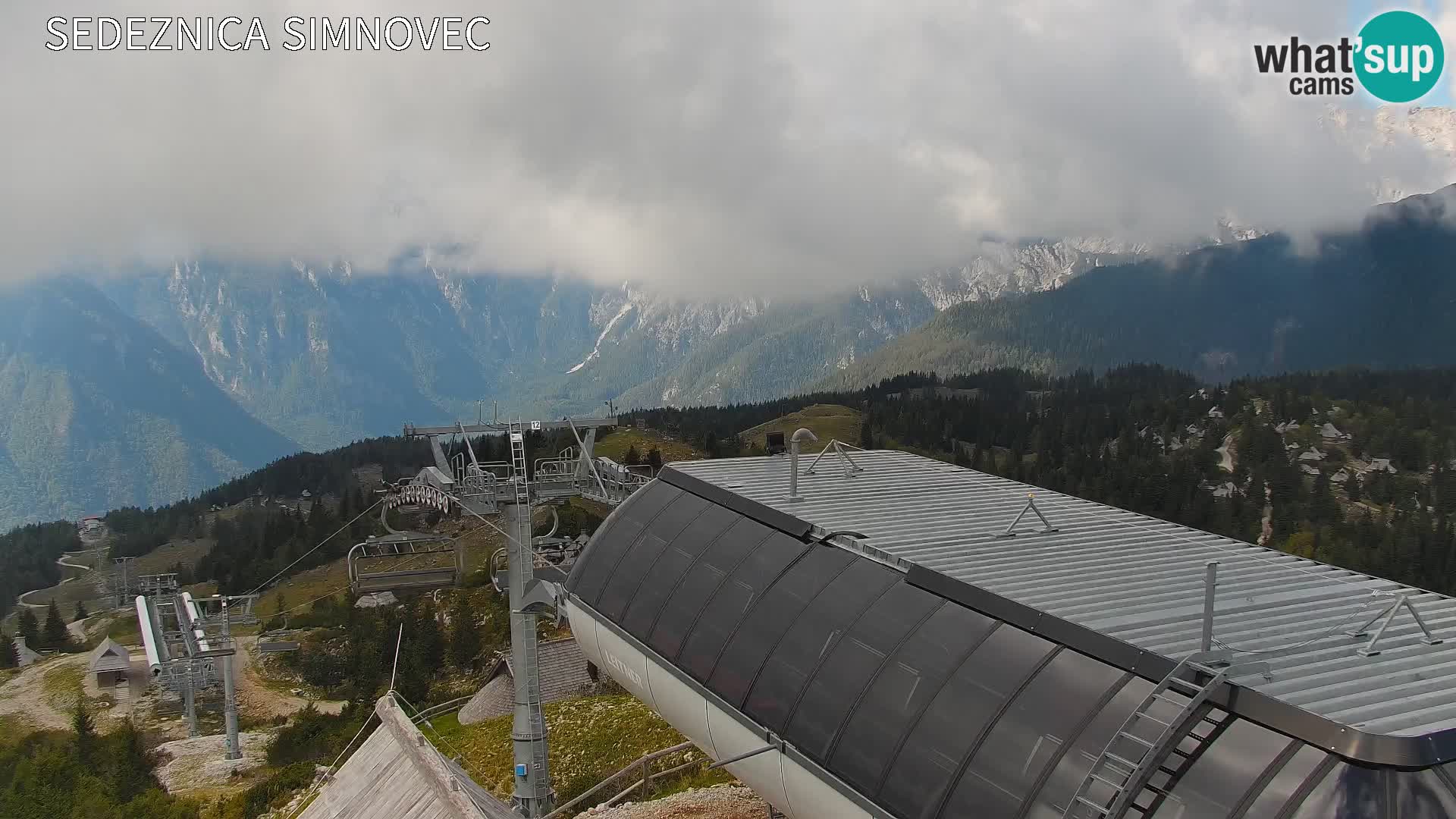 Velika Planina | Gradišče