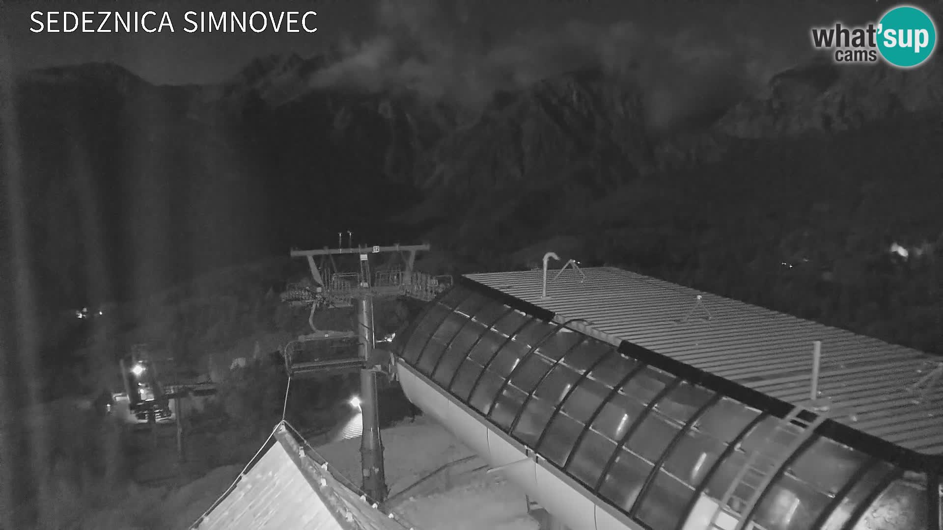 Velika Planina | Gradišče