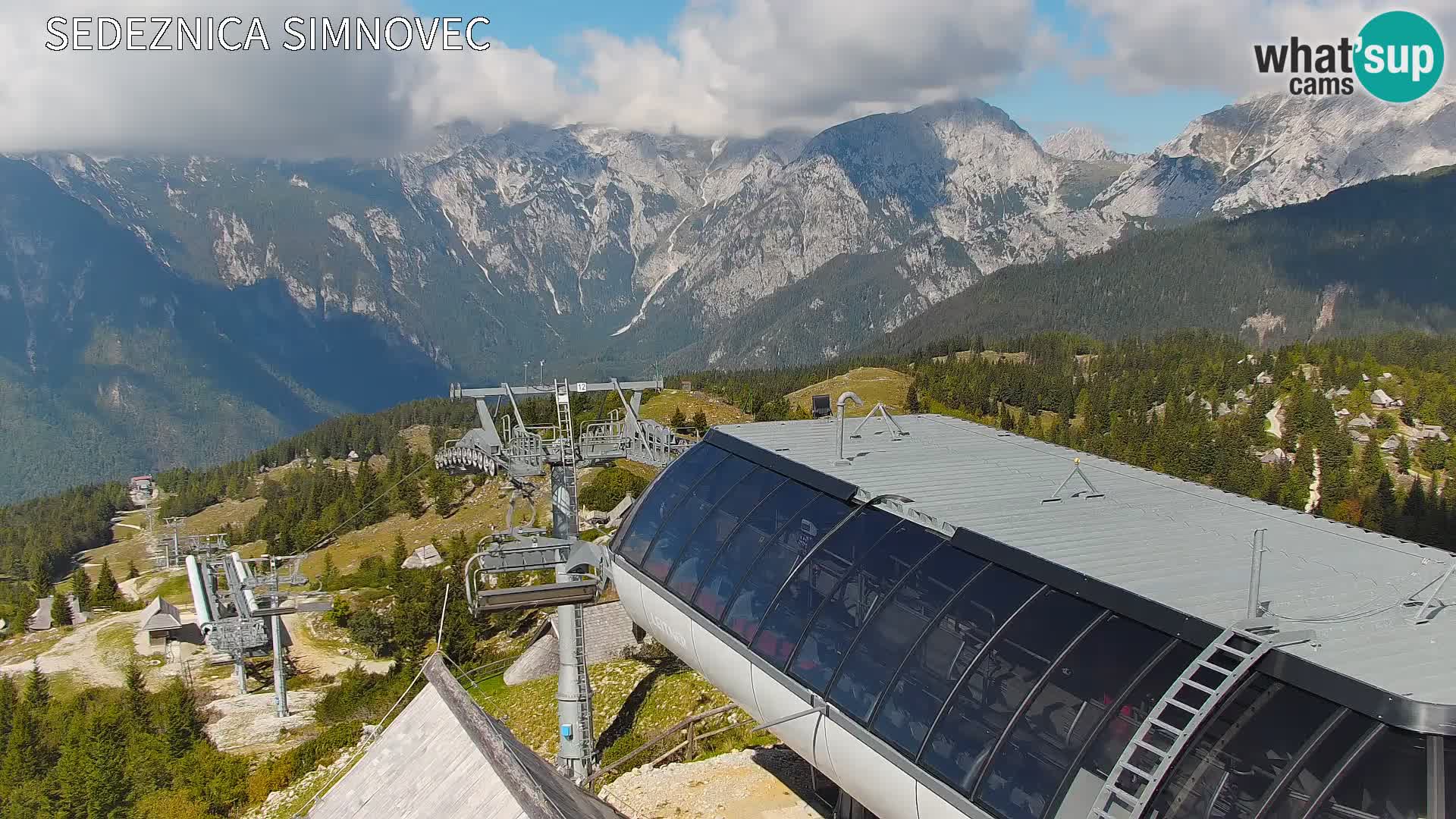Velika Planina | Gradišče