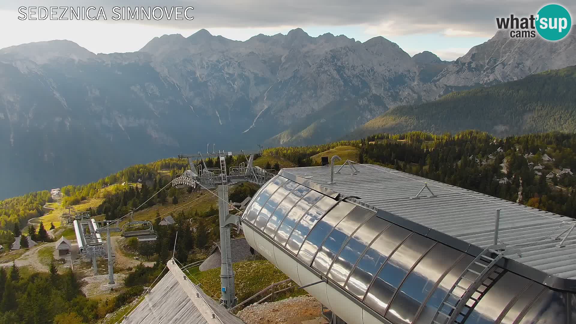 Velika Planina | Gradišče