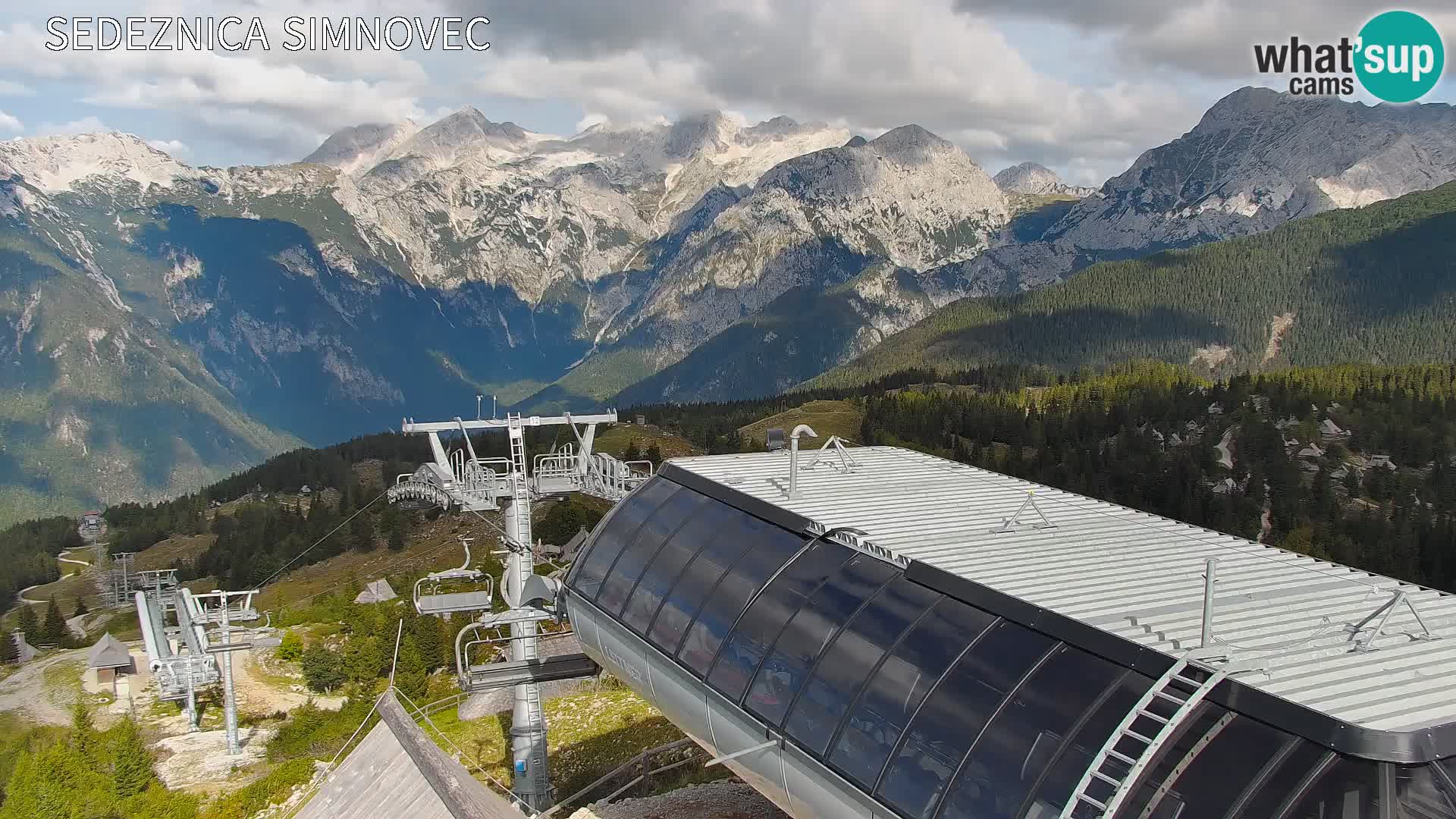 Velika Planina | Gradišče