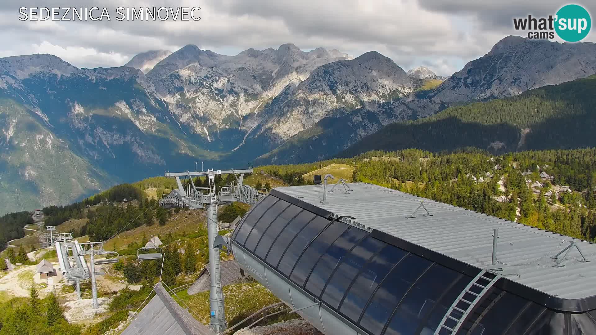 Velika Planina | Gradišče