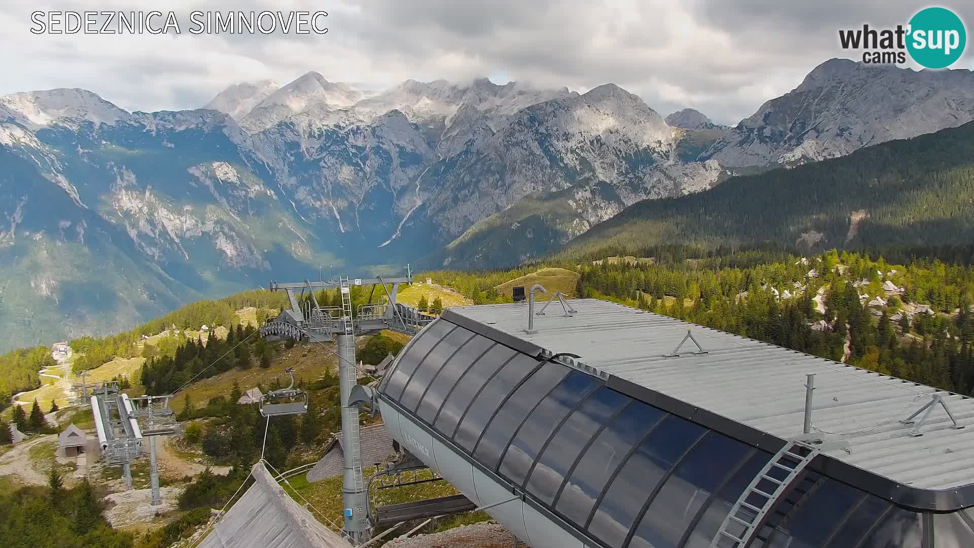 Velika Planina | Gradišče