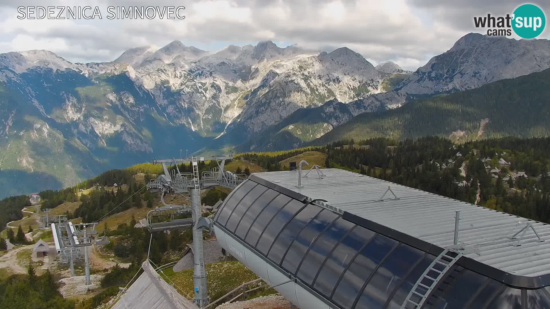 Velika Planina | Gradišče
