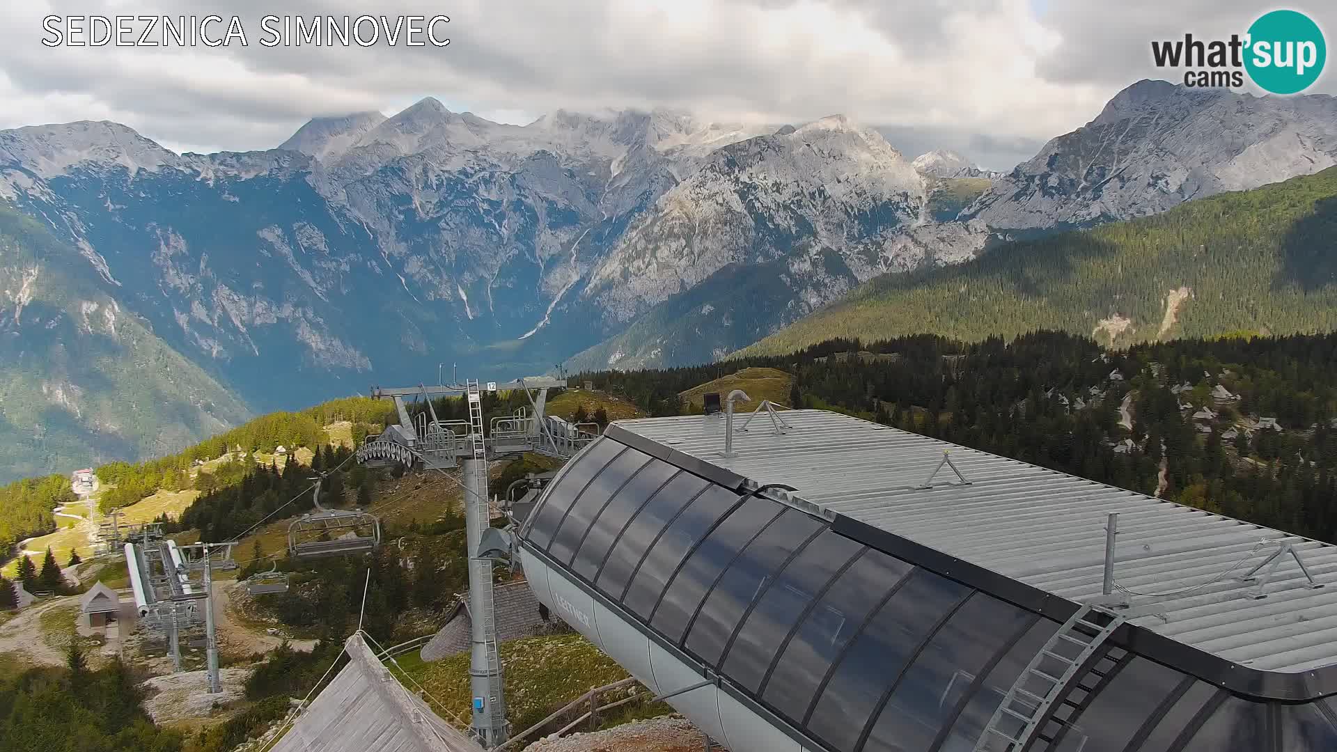 Velika Planina | Gradišče