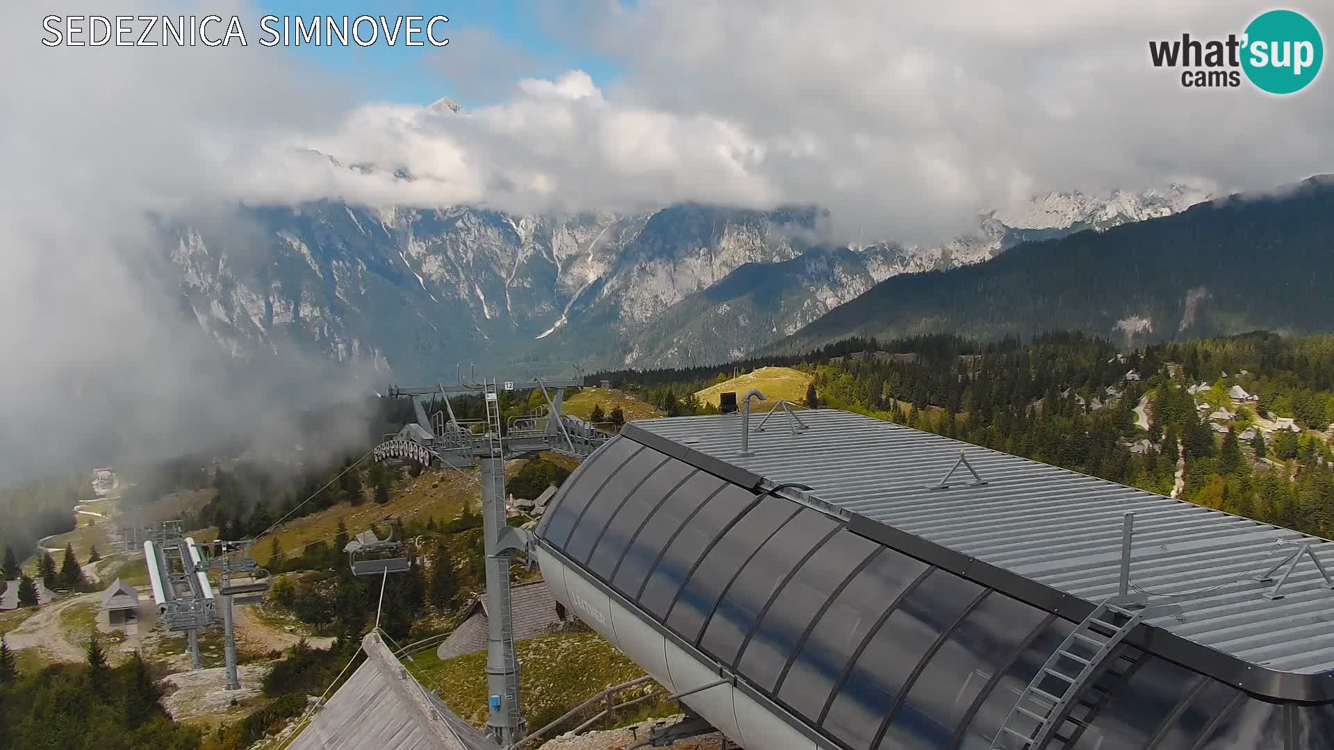 Velika Planina | Gradišče