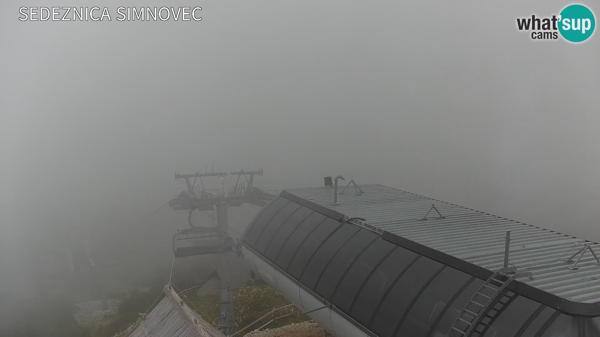 Velika Planina | Gradišče