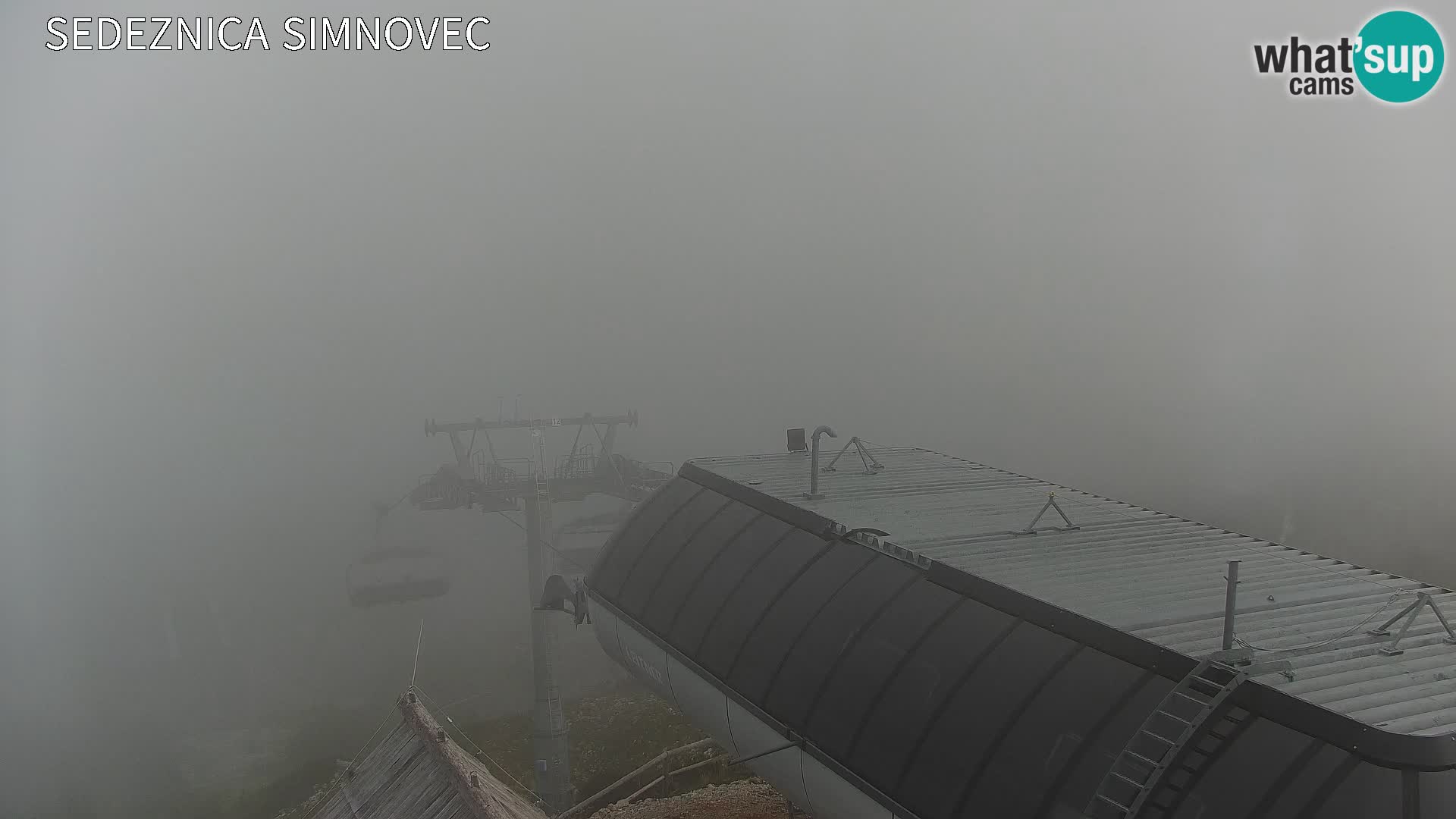 Velika Planina | Gradišče