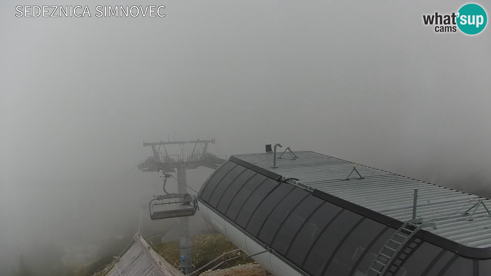 Velika Planina | Gradišče