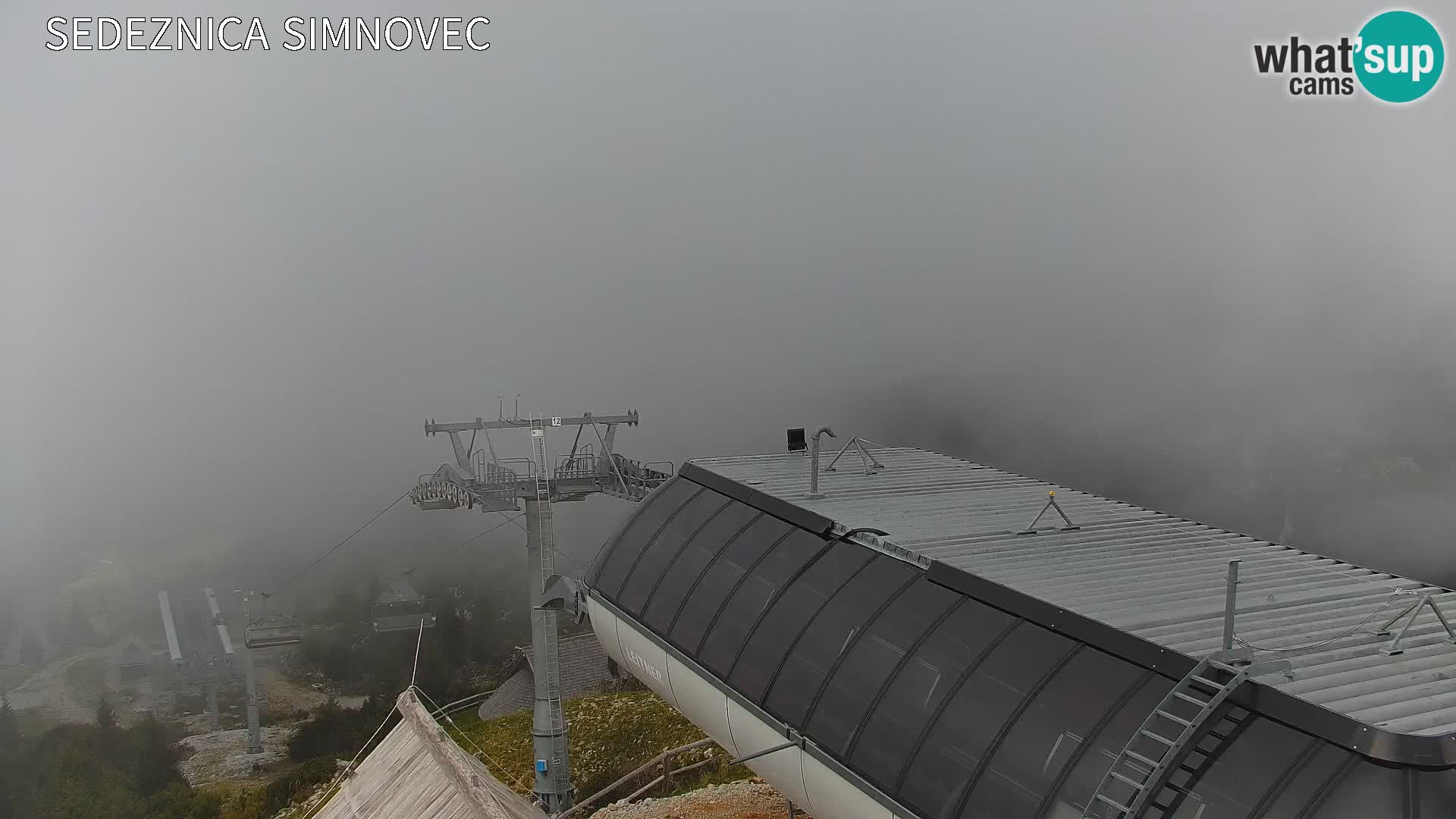 Velika Planina | Gradišče