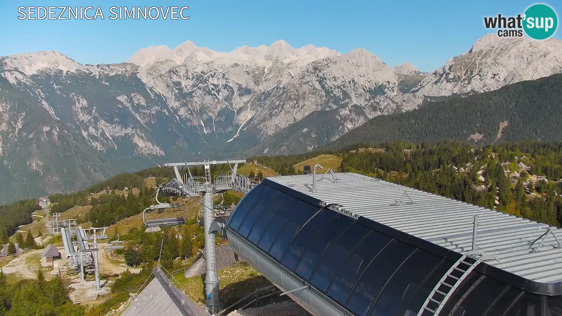 Velika Planina | Gradišče