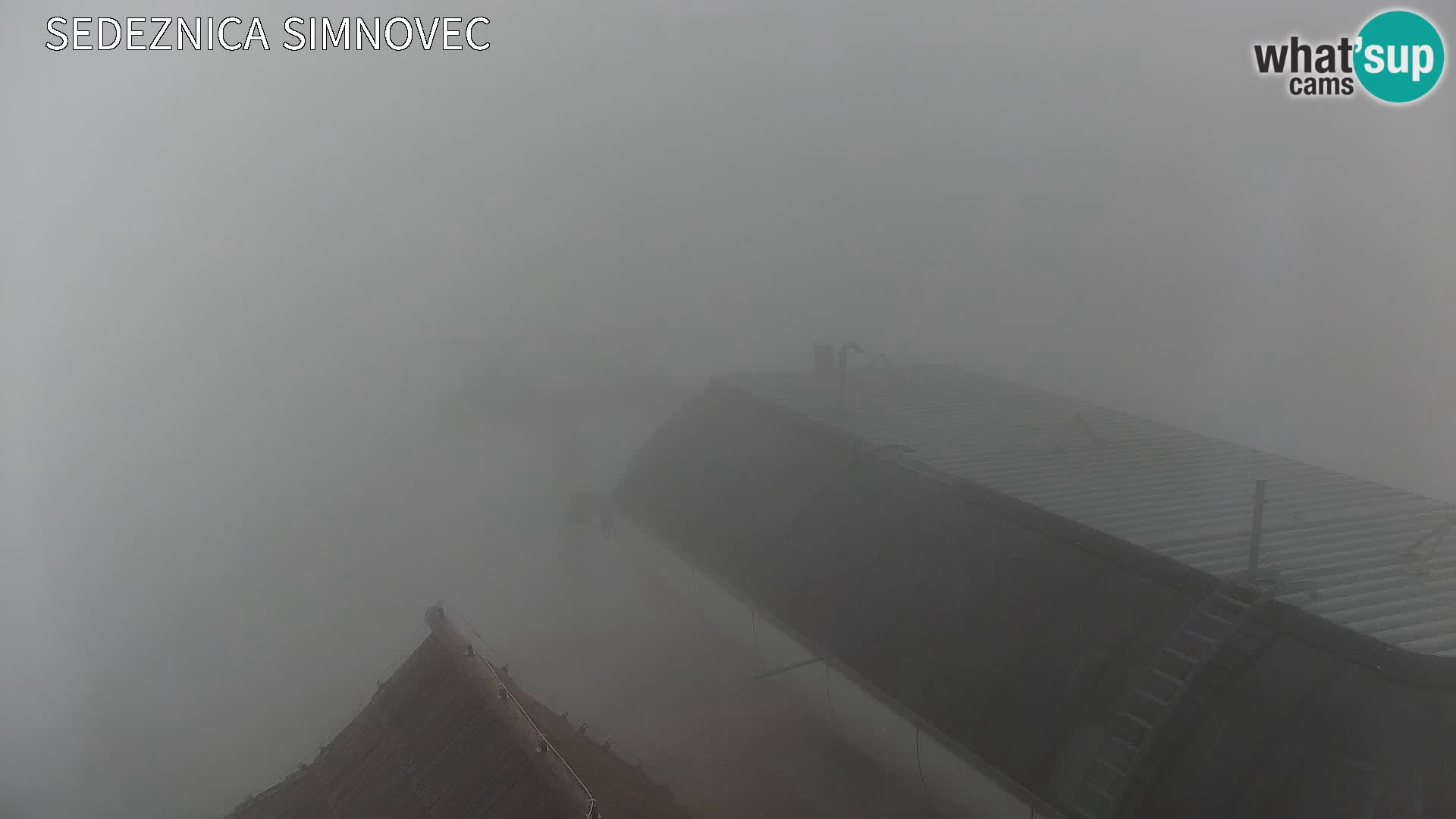 Velika Planina | Gradišče