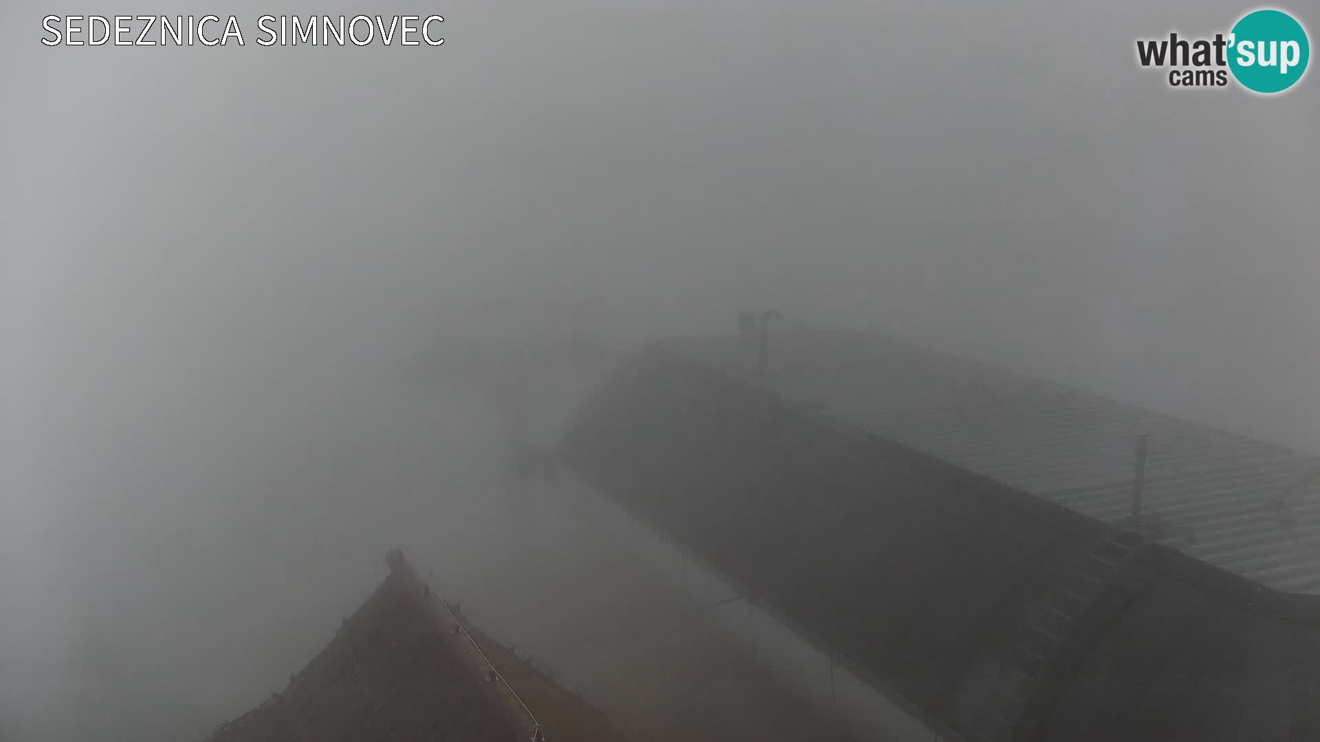 Velika Planina | Gradišče