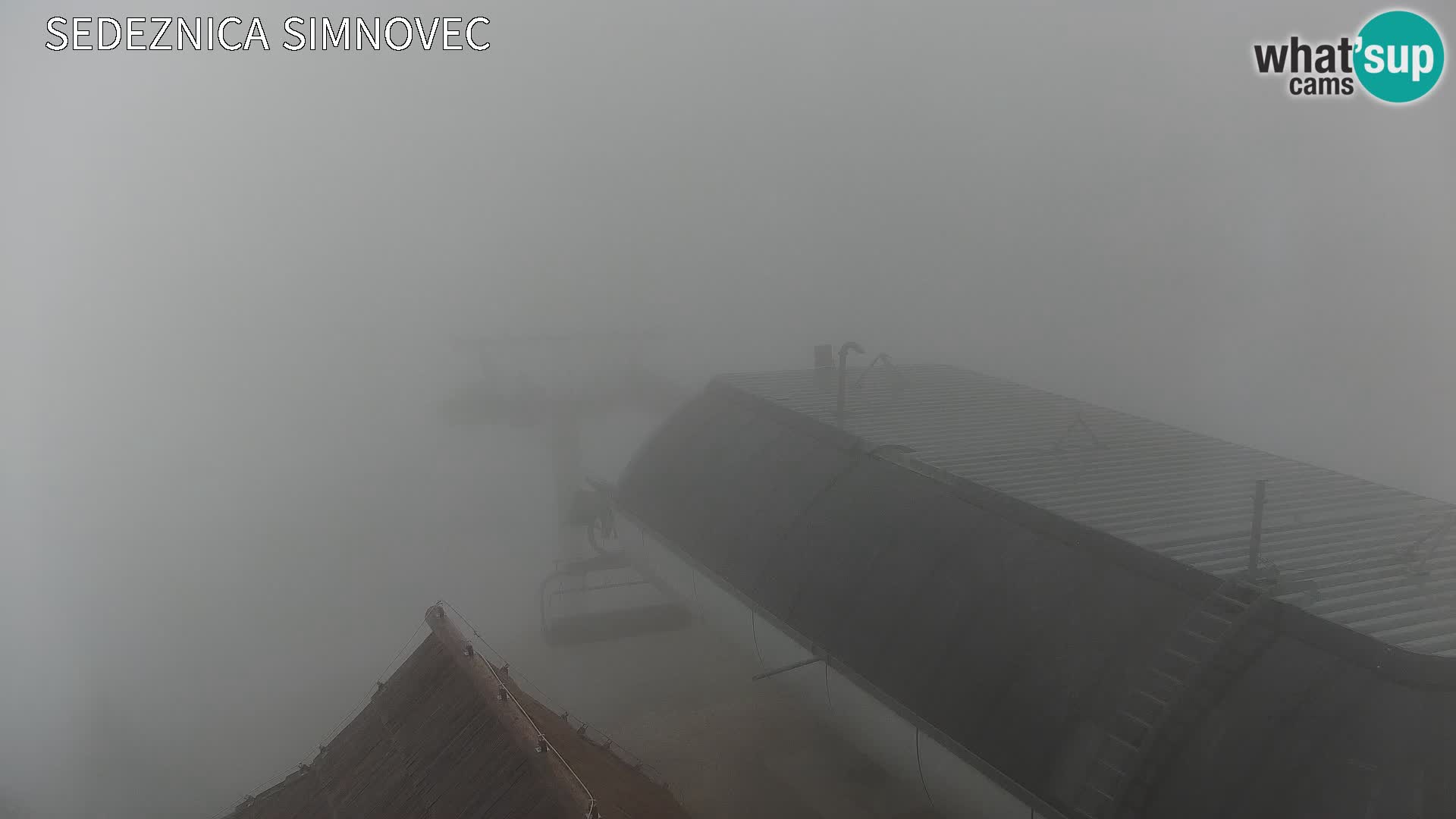 Velika Planina | Gradišče