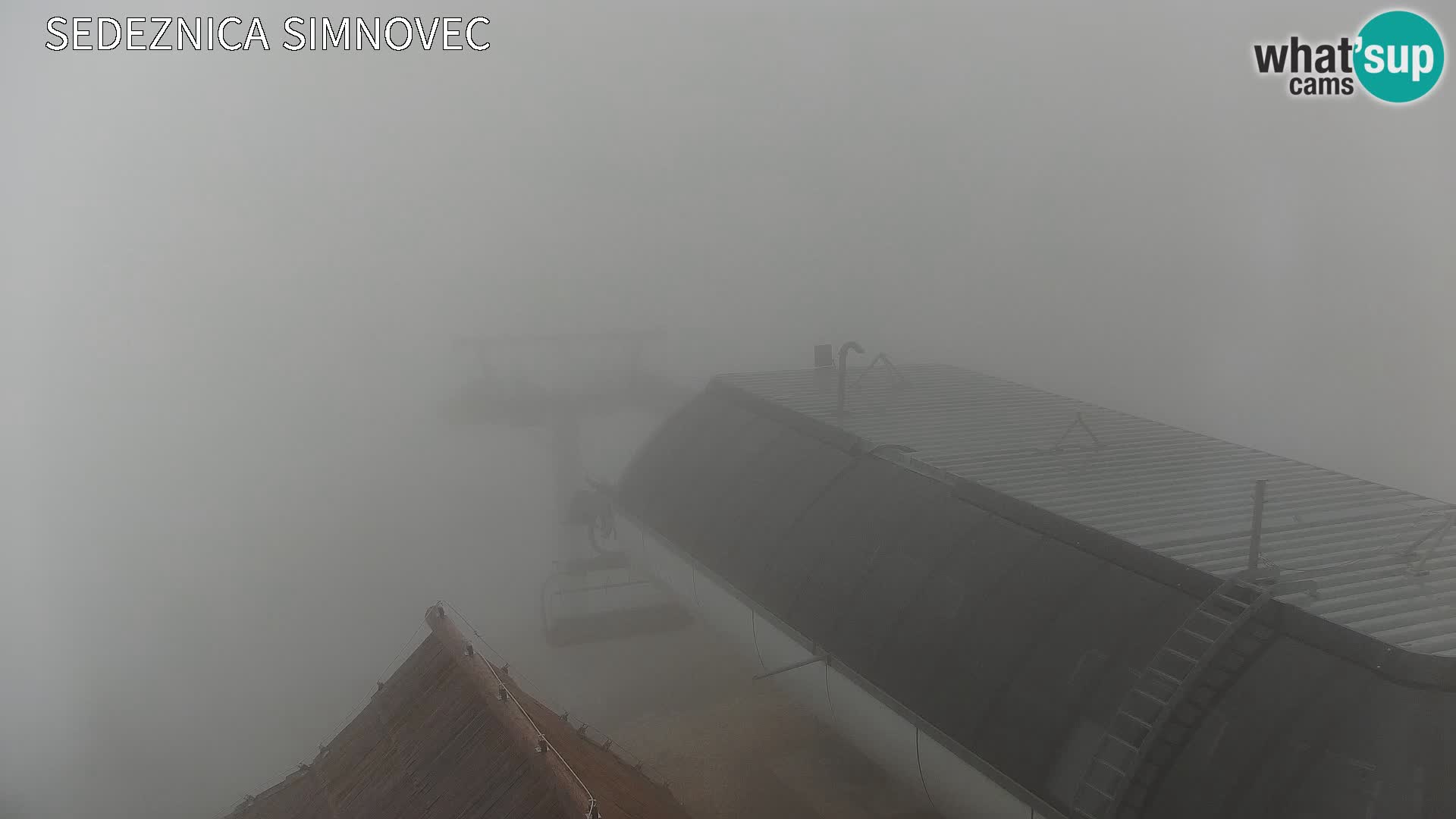 Velika Planina | Gradišče