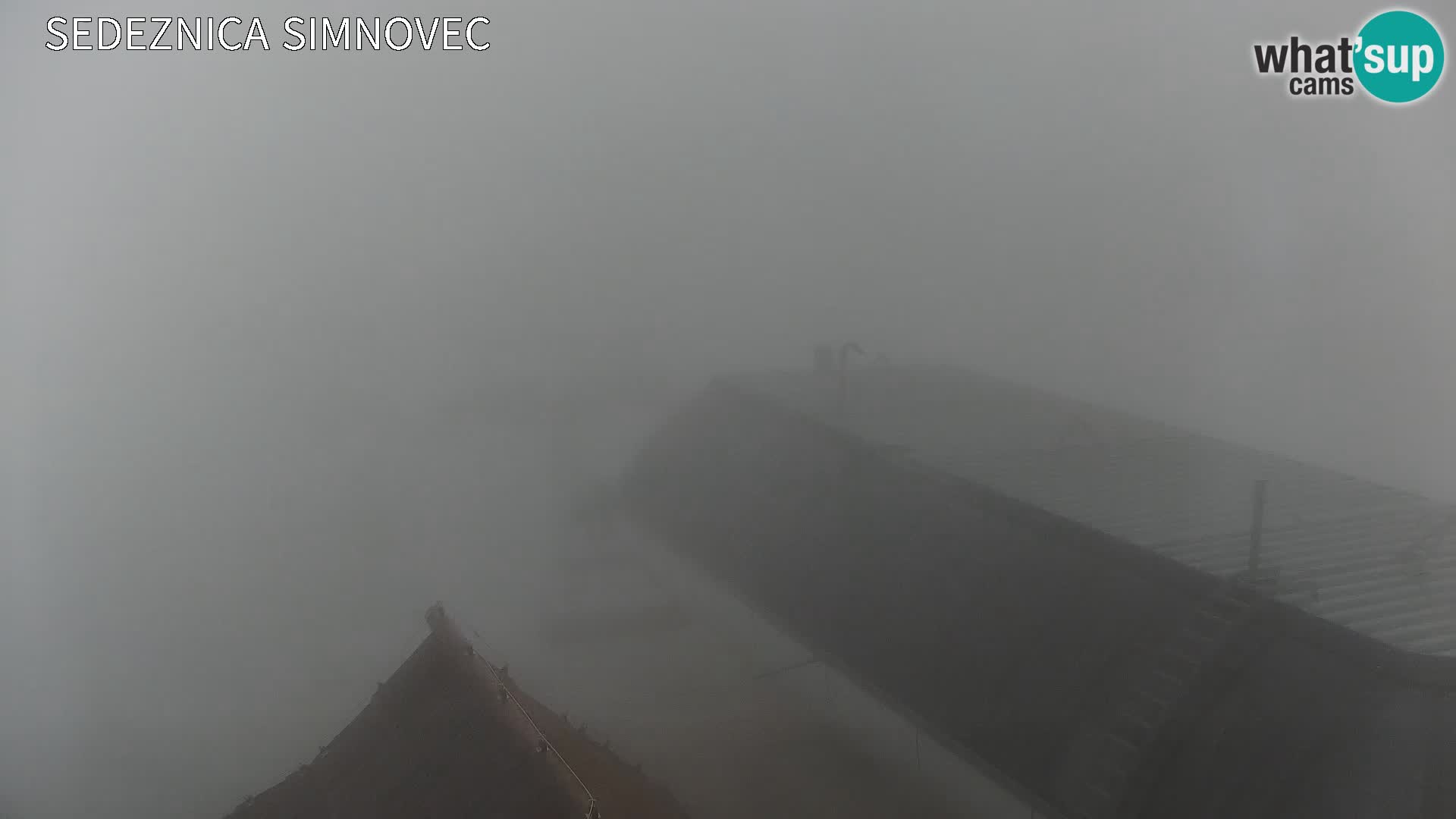 Velika Planina | Gradišče