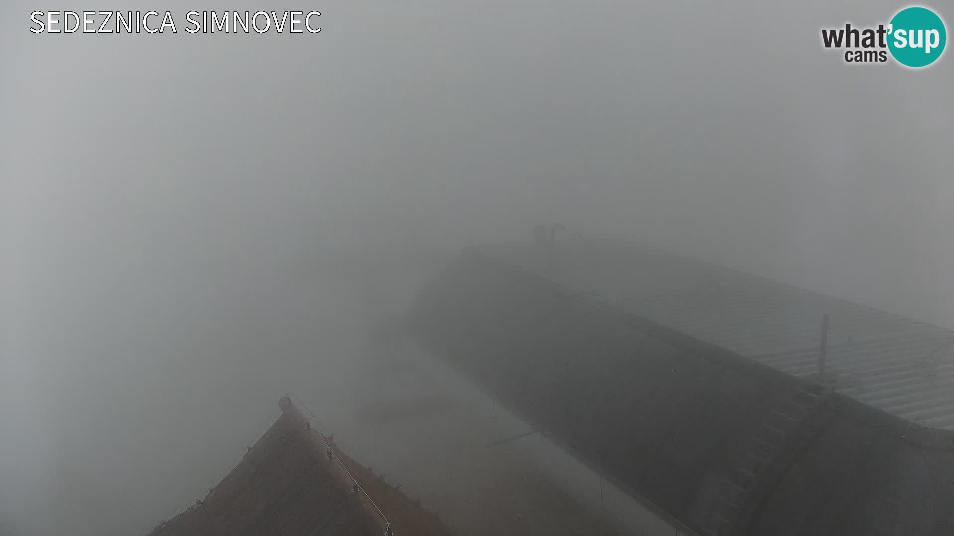 Velika Planina | Gradišče