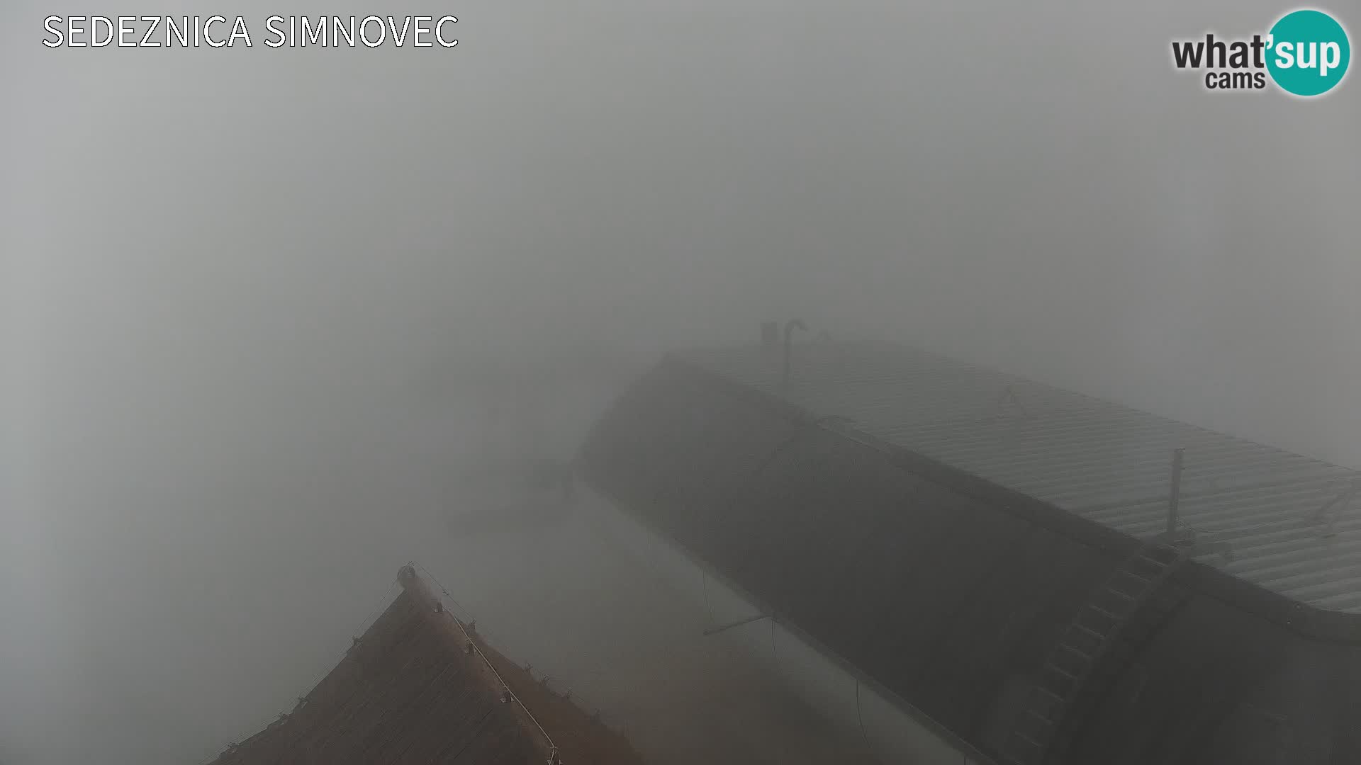 Velika Planina | Gradišče