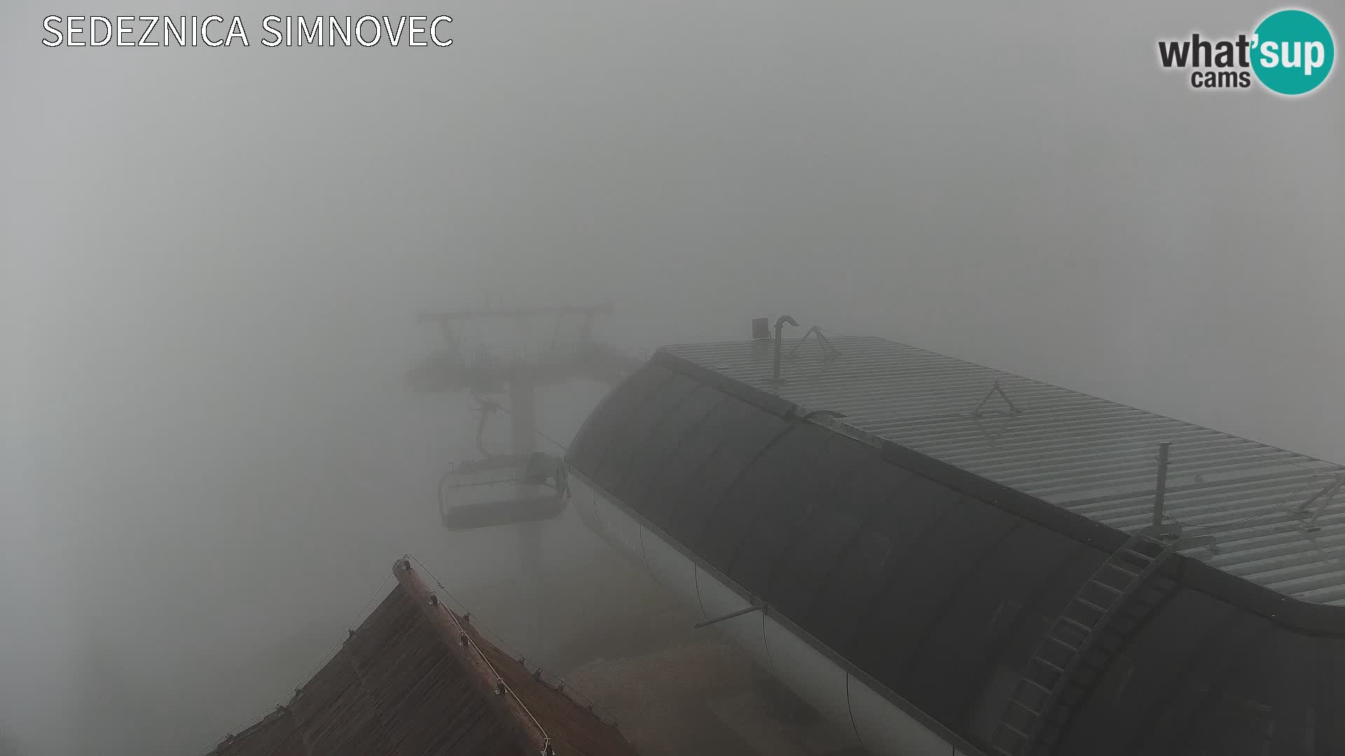 Velika Planina | Gradišče