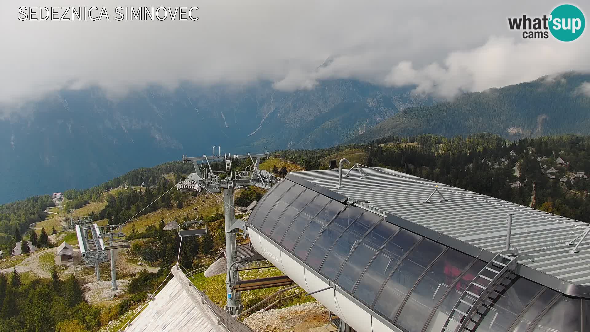 Velika Planina | Gradišče