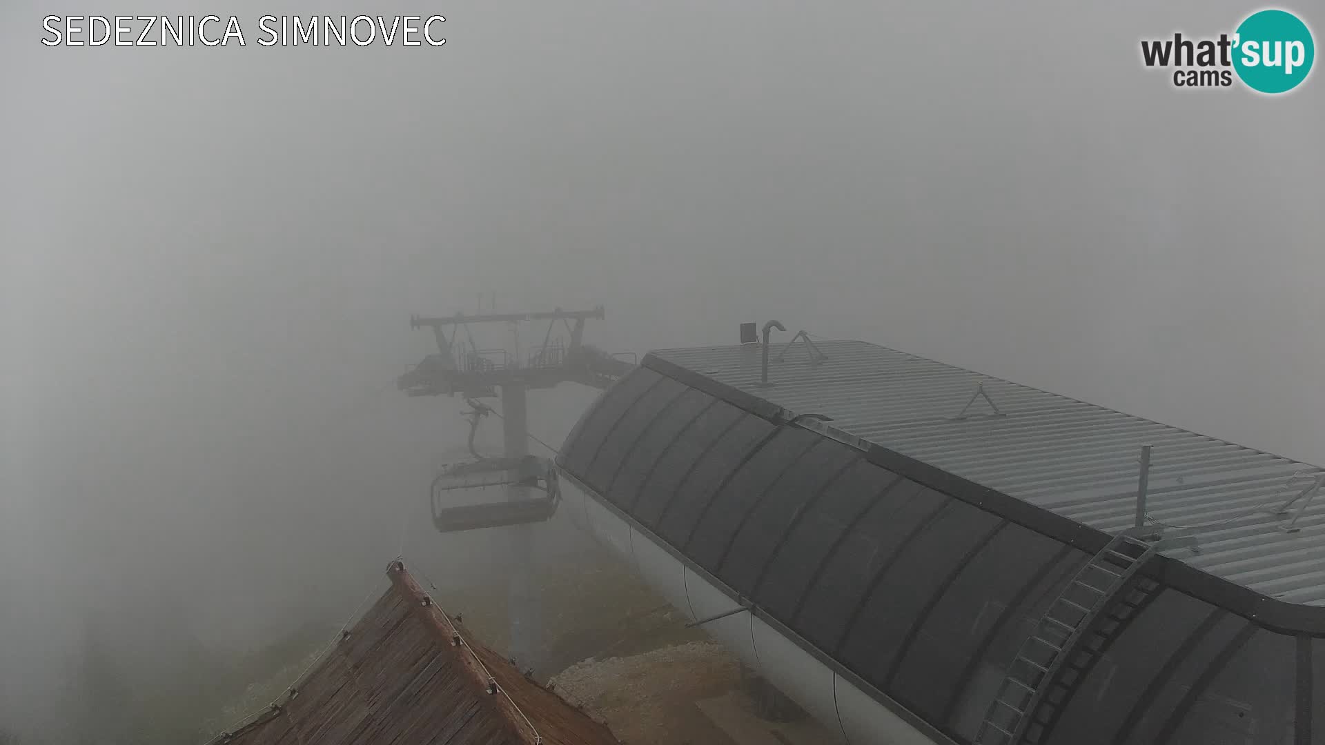 Velika Planina | Gradišče