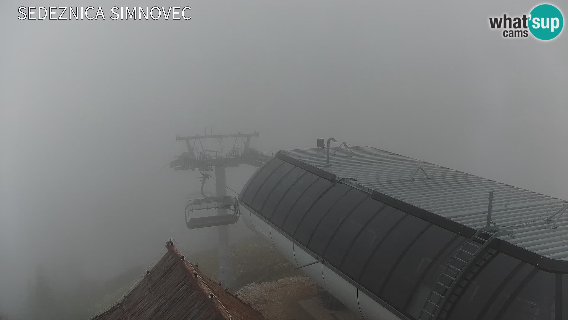 Velika Planina | Gradišče