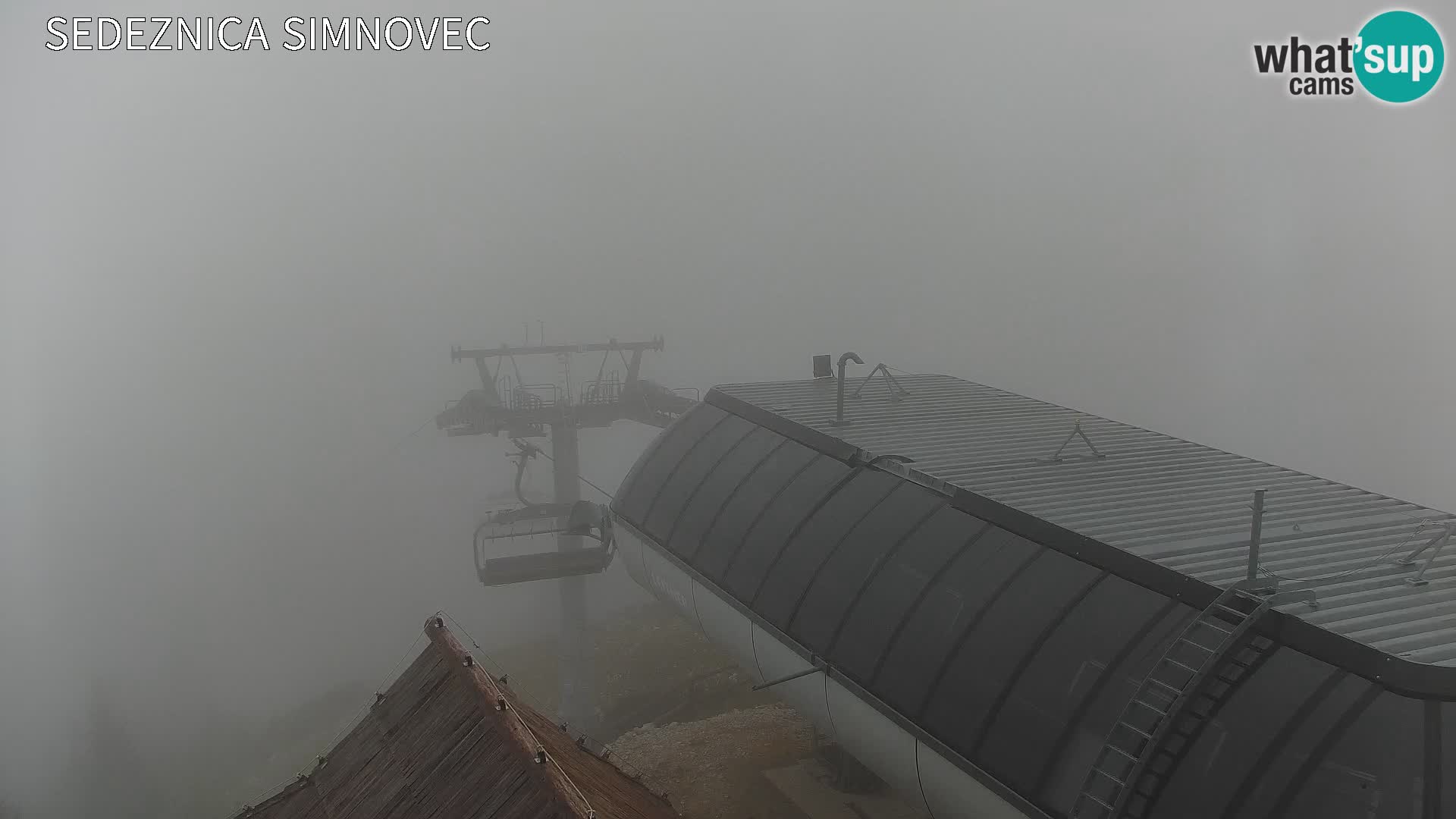 Velika Planina | Gradišče