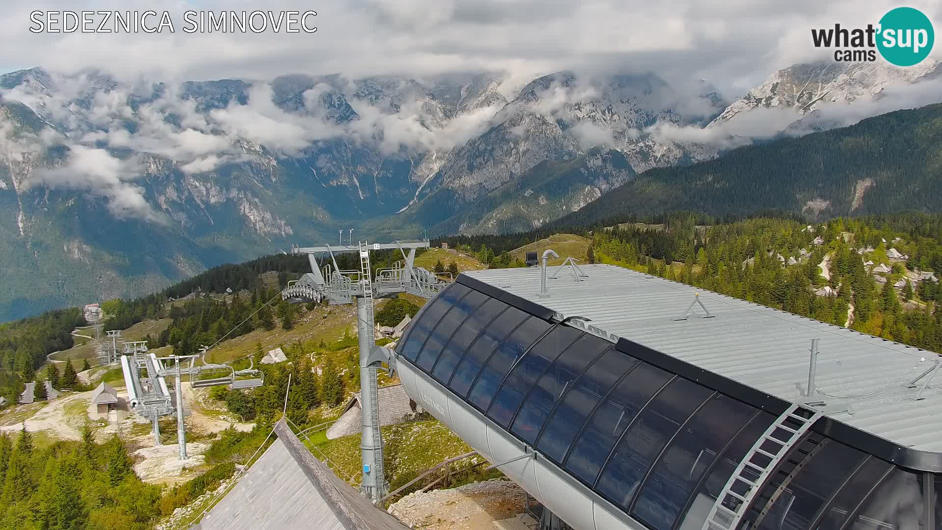 Velika Planina | Gradišče
