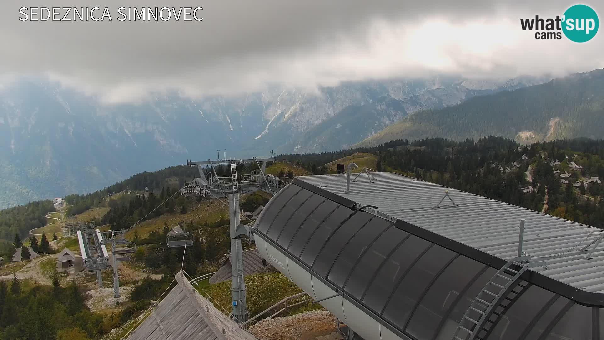 Velika Planina | Gradišče