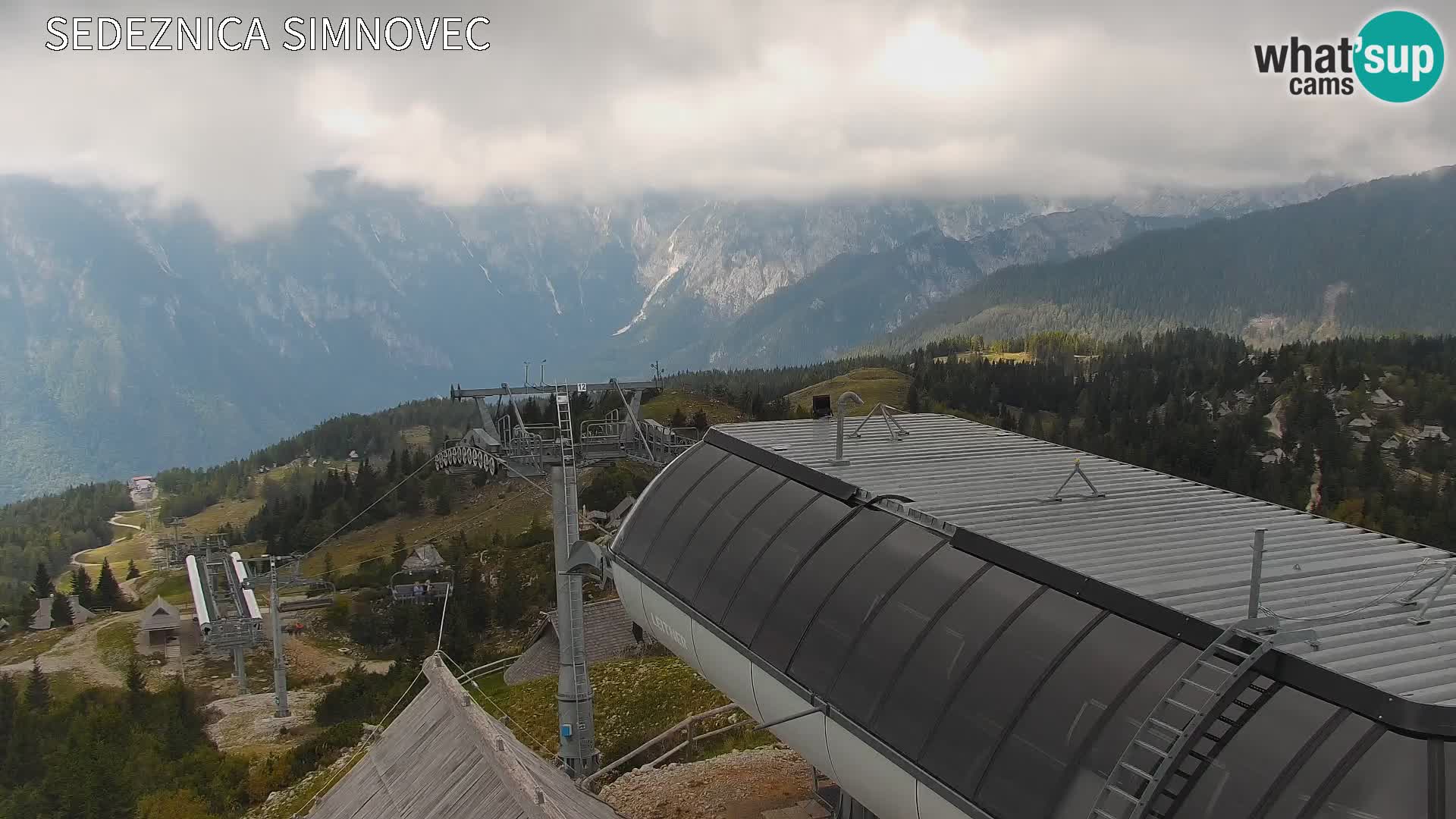 Velika Planina | Gradišče