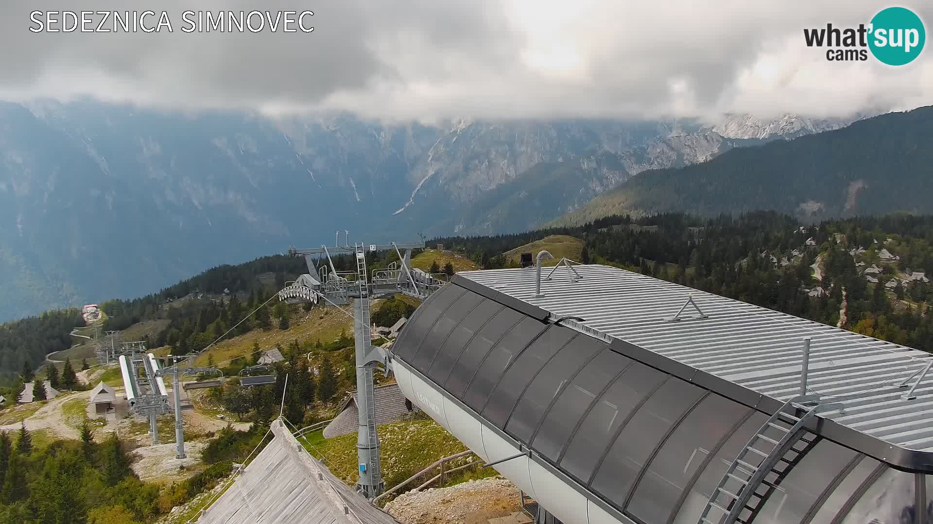 Velika Planina | Gradišče