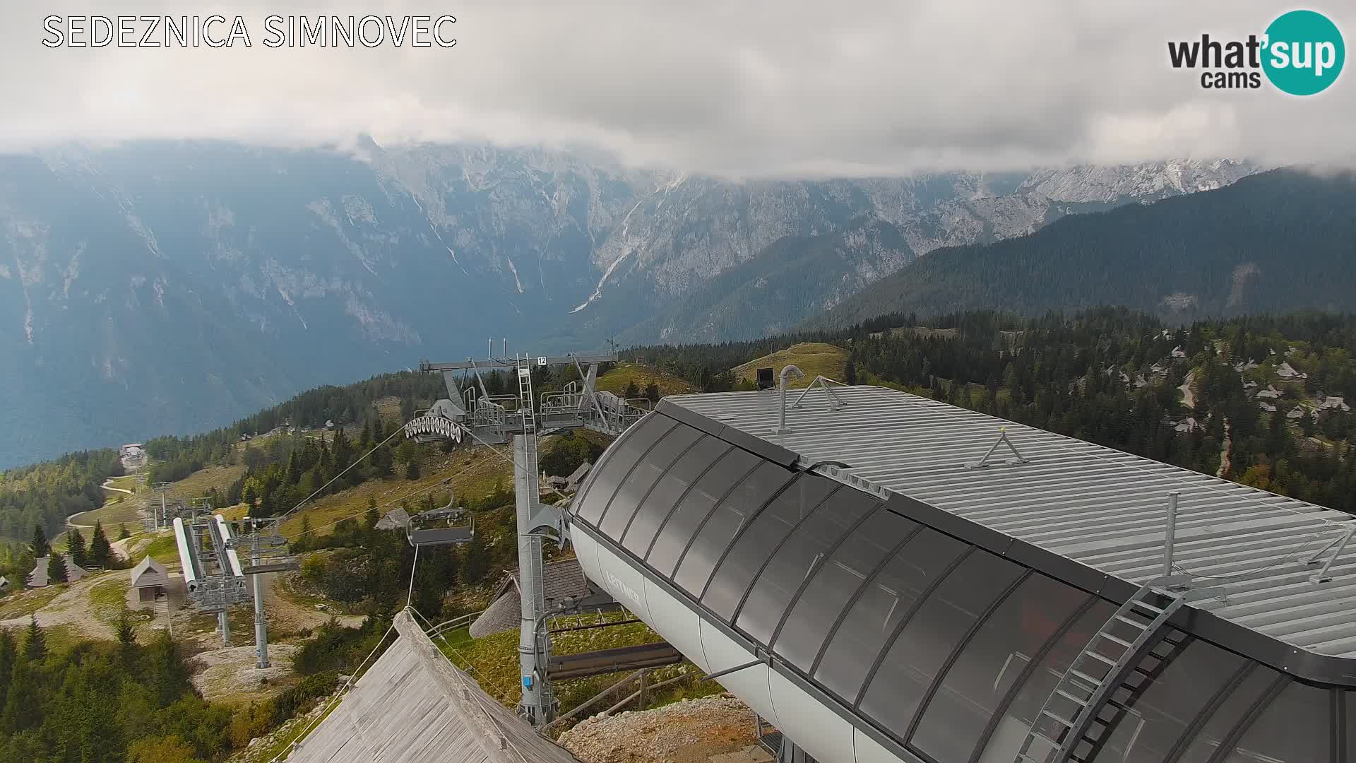 Velika Planina | Gradišče