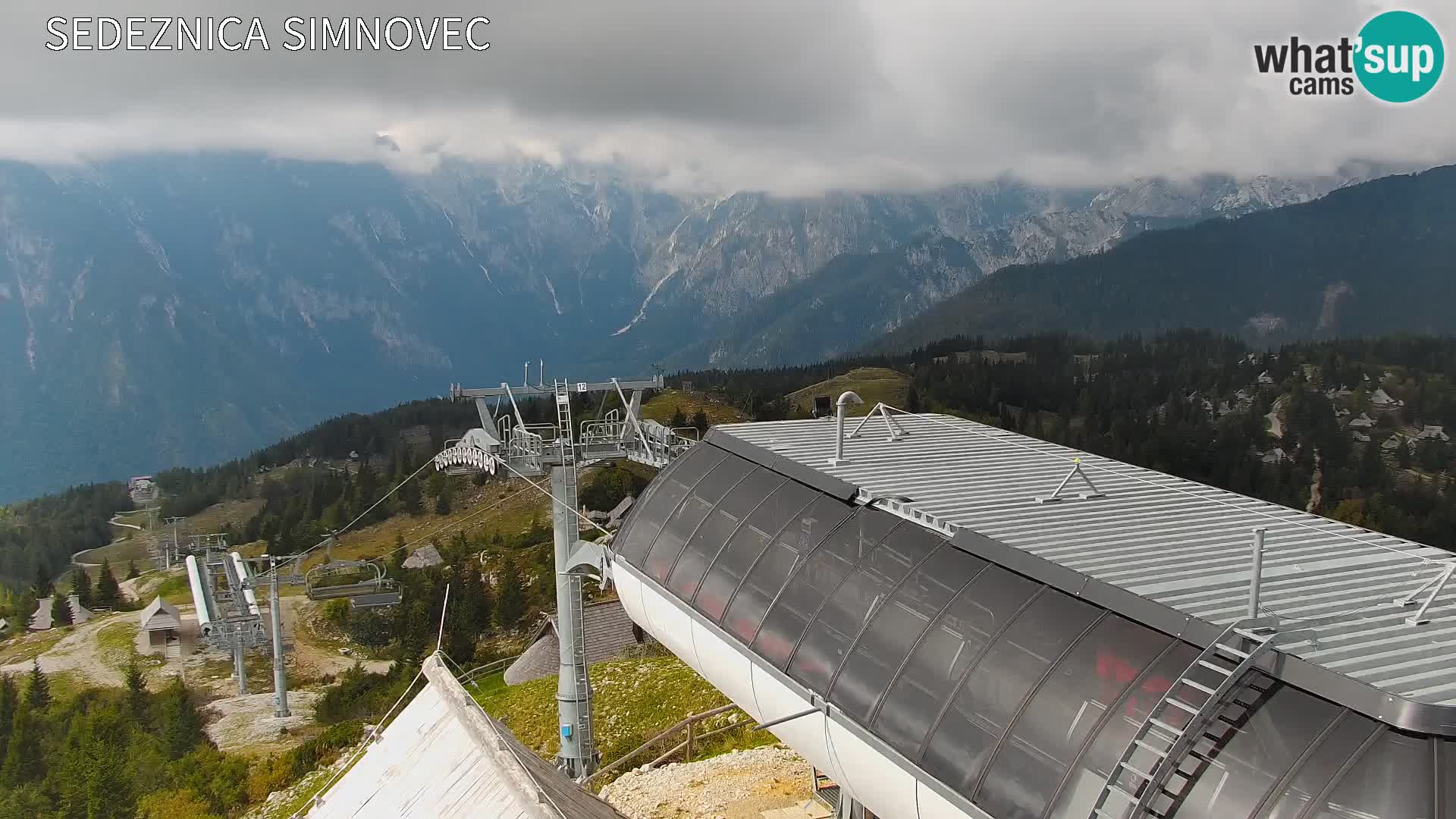 Velika Planina | Gradišče