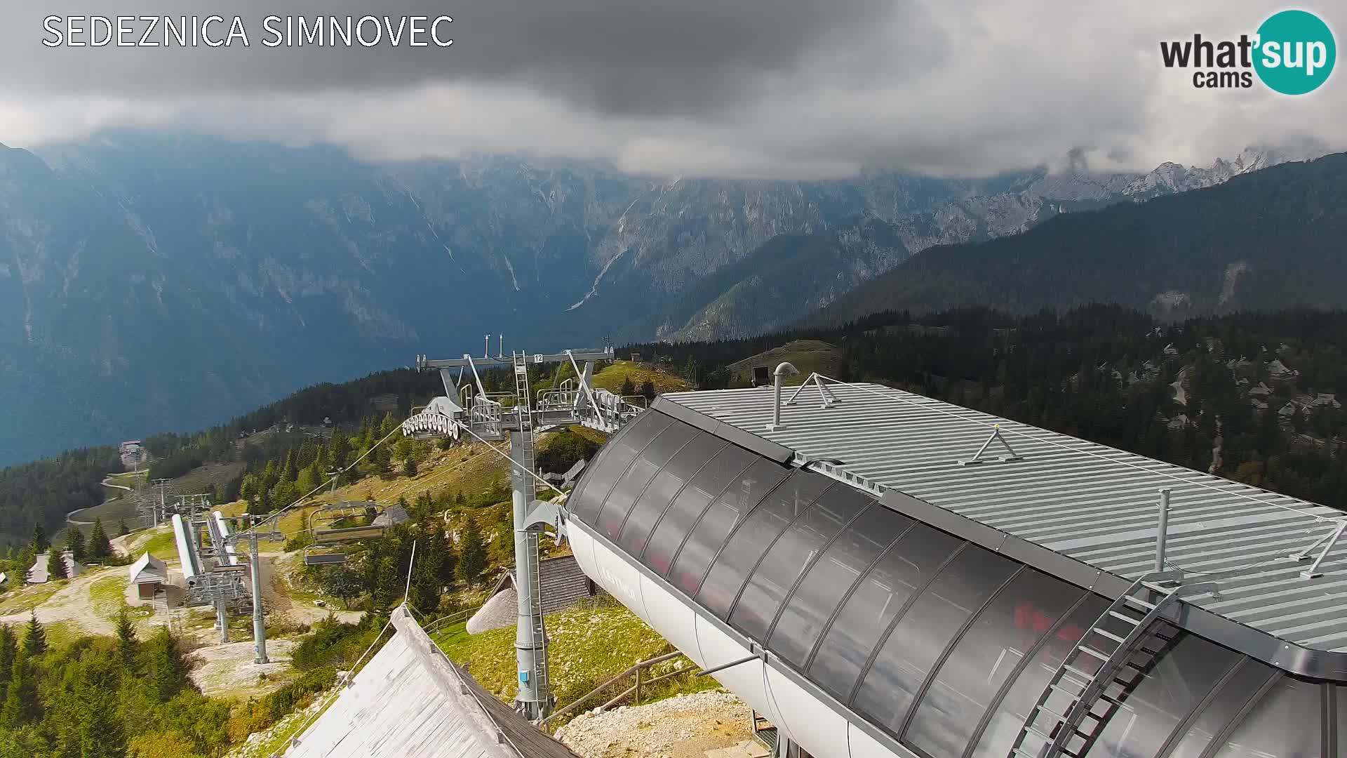 Velika Planina | Gradišče