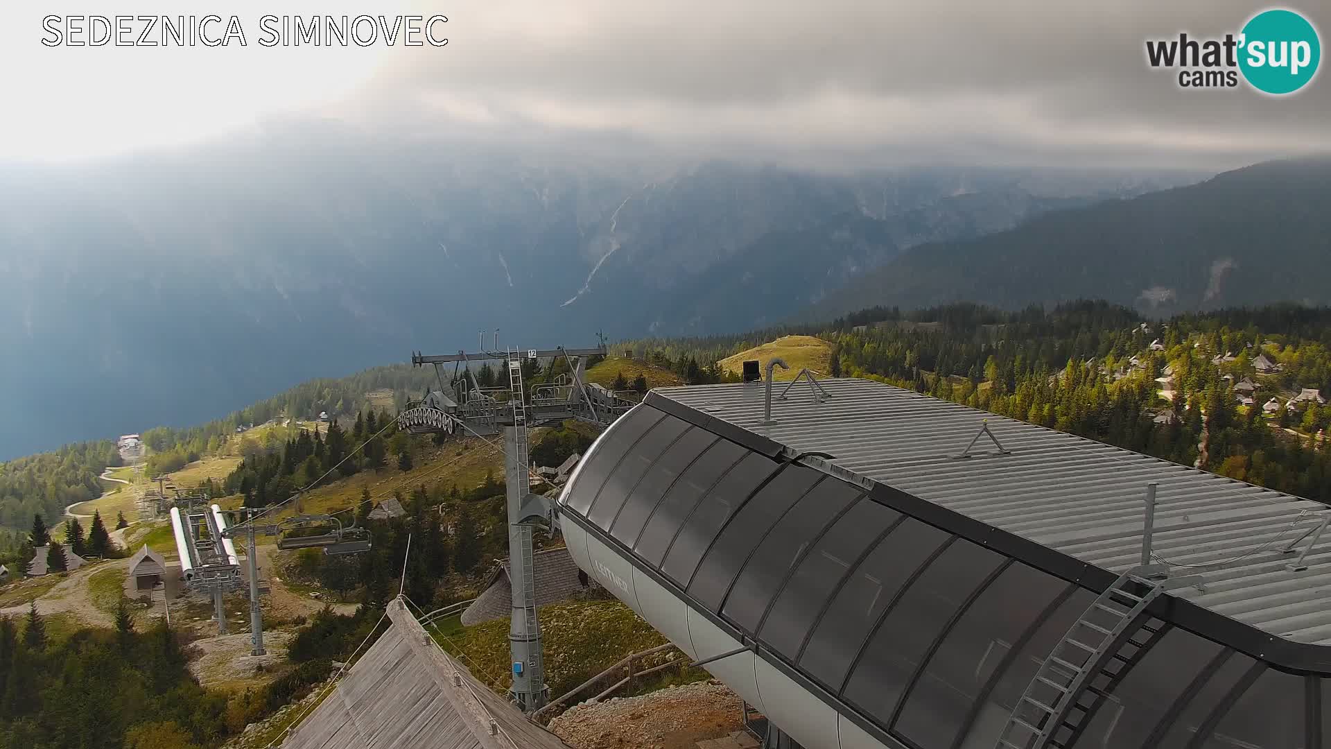 Velika Planina | Gradišče