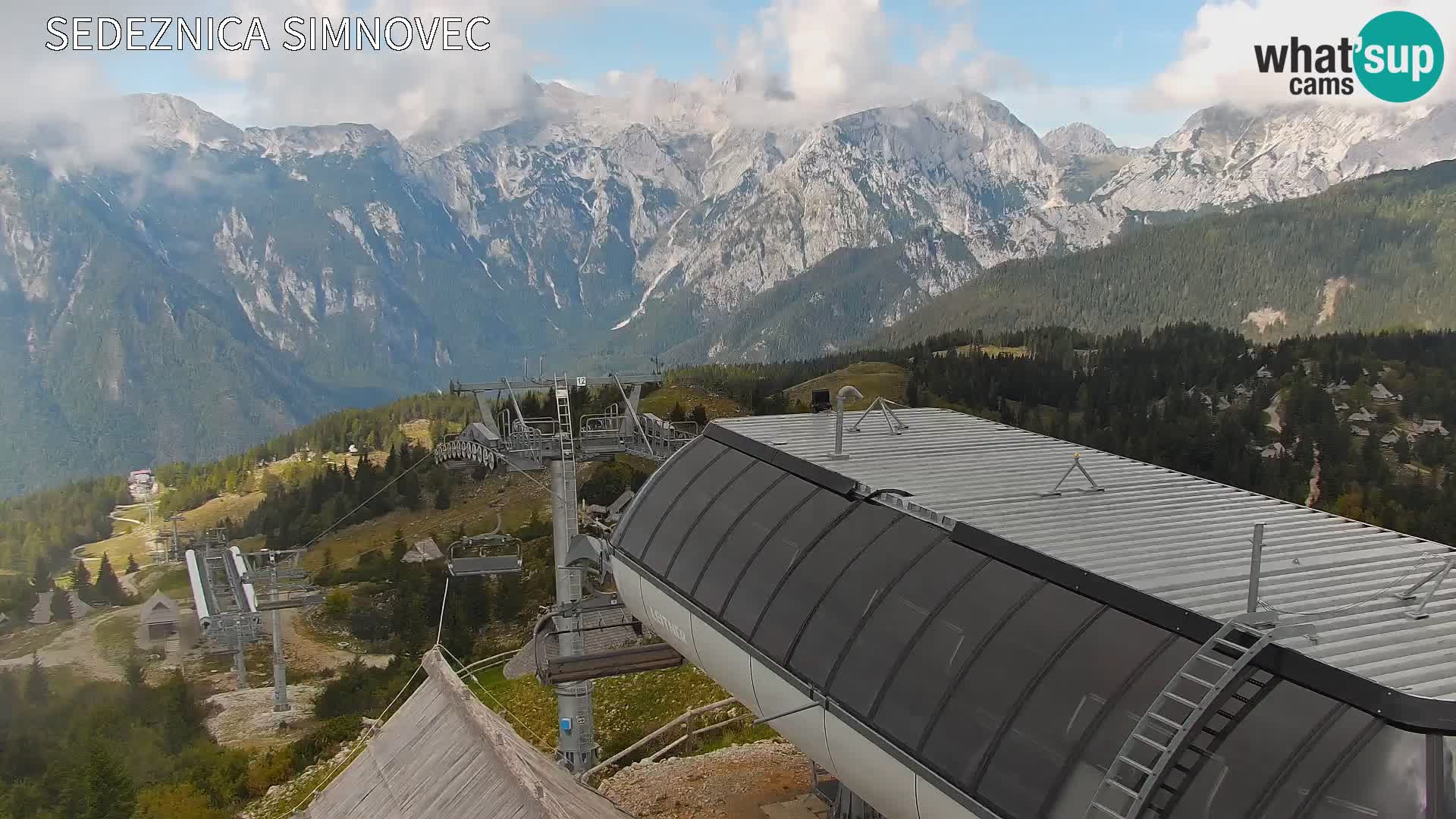 Velika Planina | Gradišče