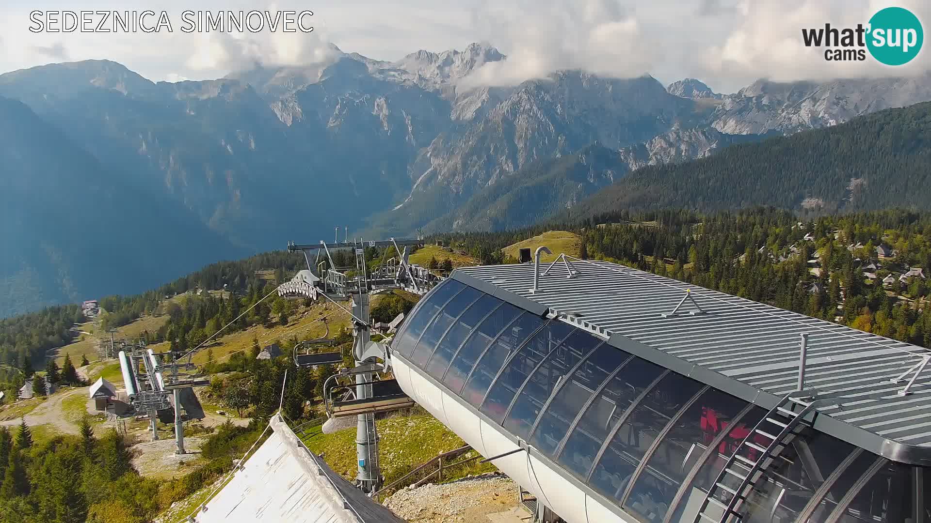 Velika Planina | Gradišče