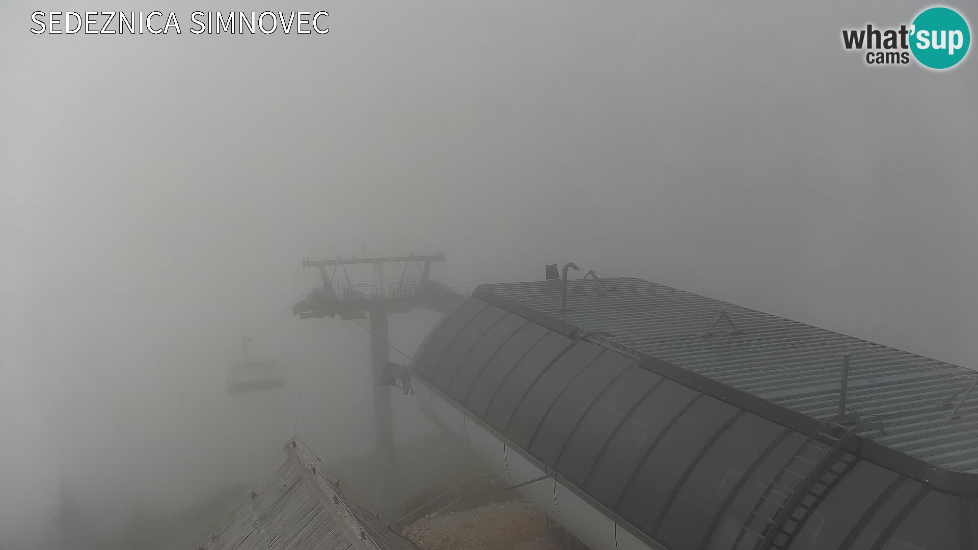 Velika Planina | Gradišče